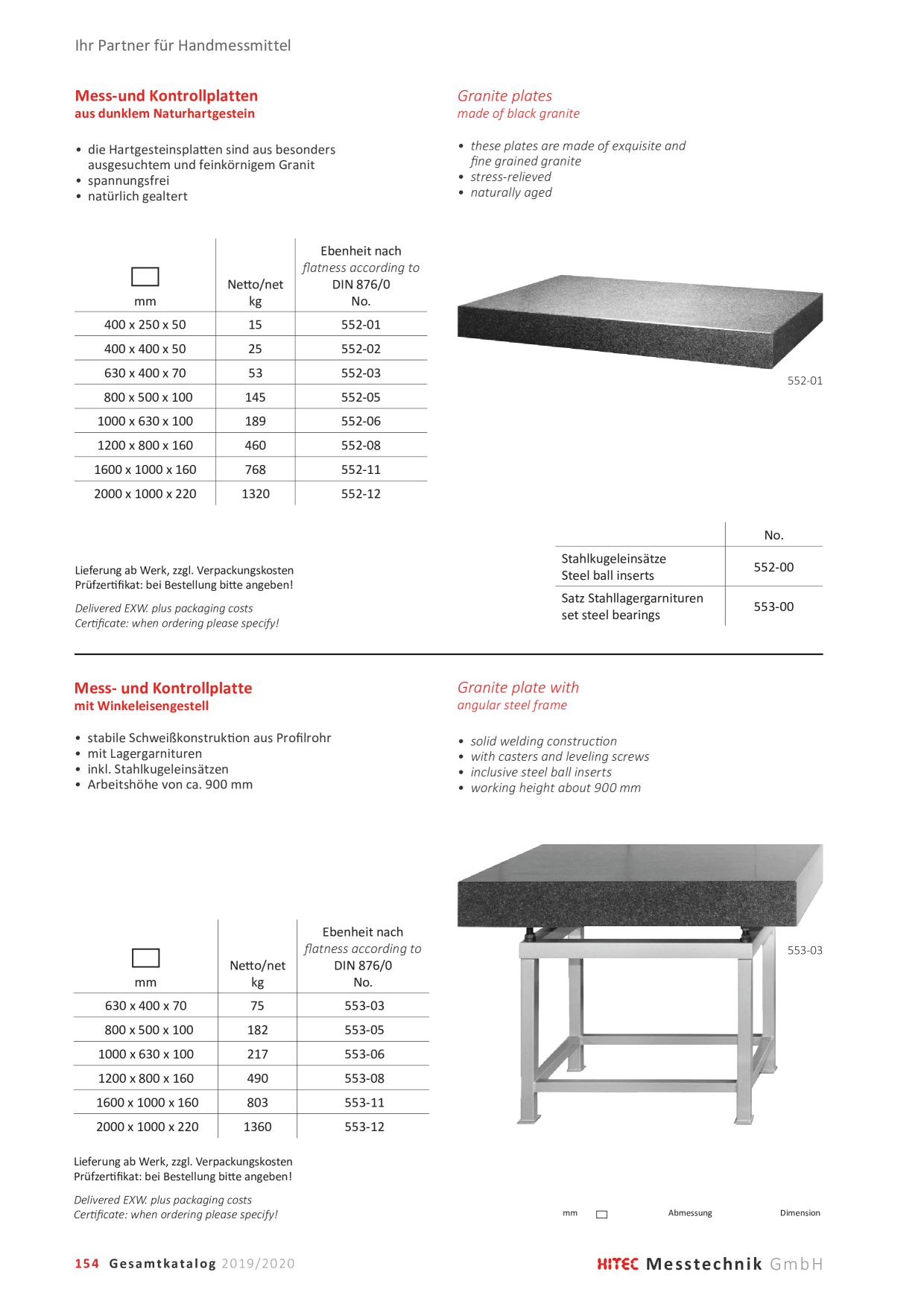 Catalog Overview Image