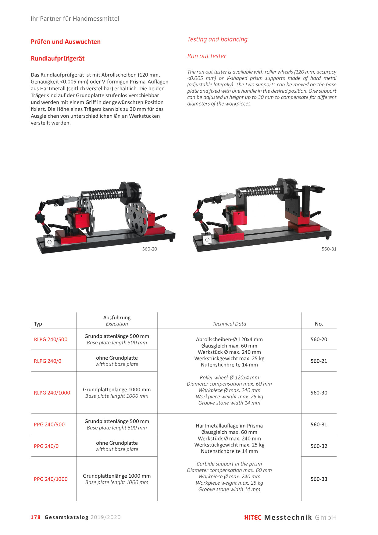 Catalog Overview Image