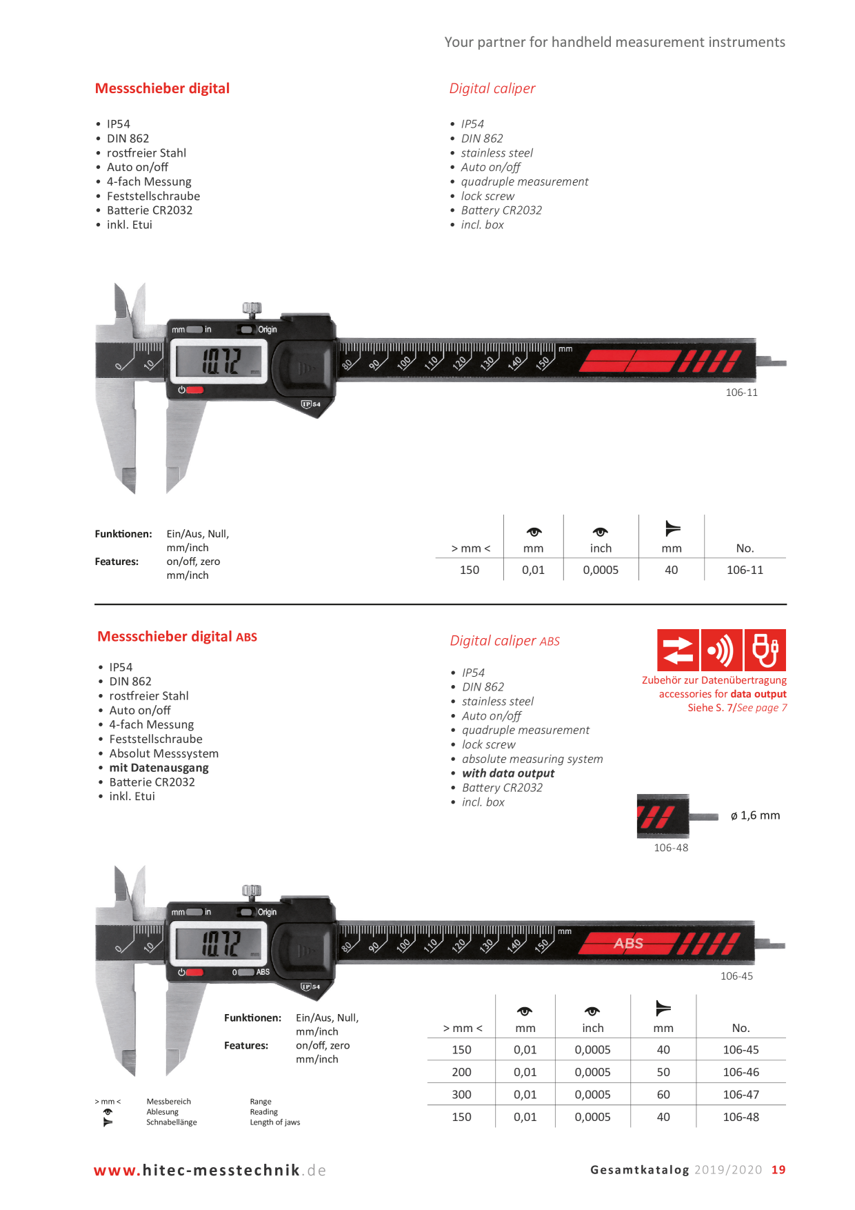 Catalog Overview Image