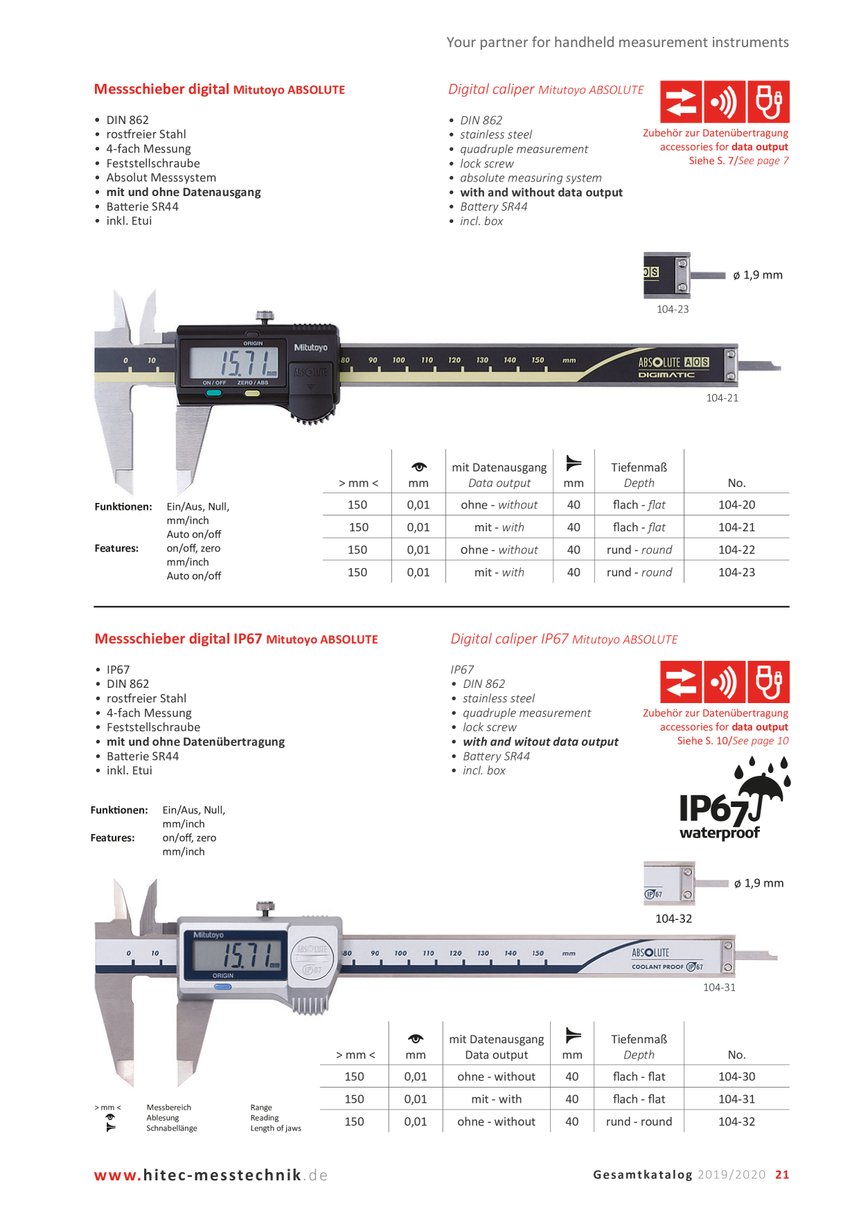 Catalog Overview Image