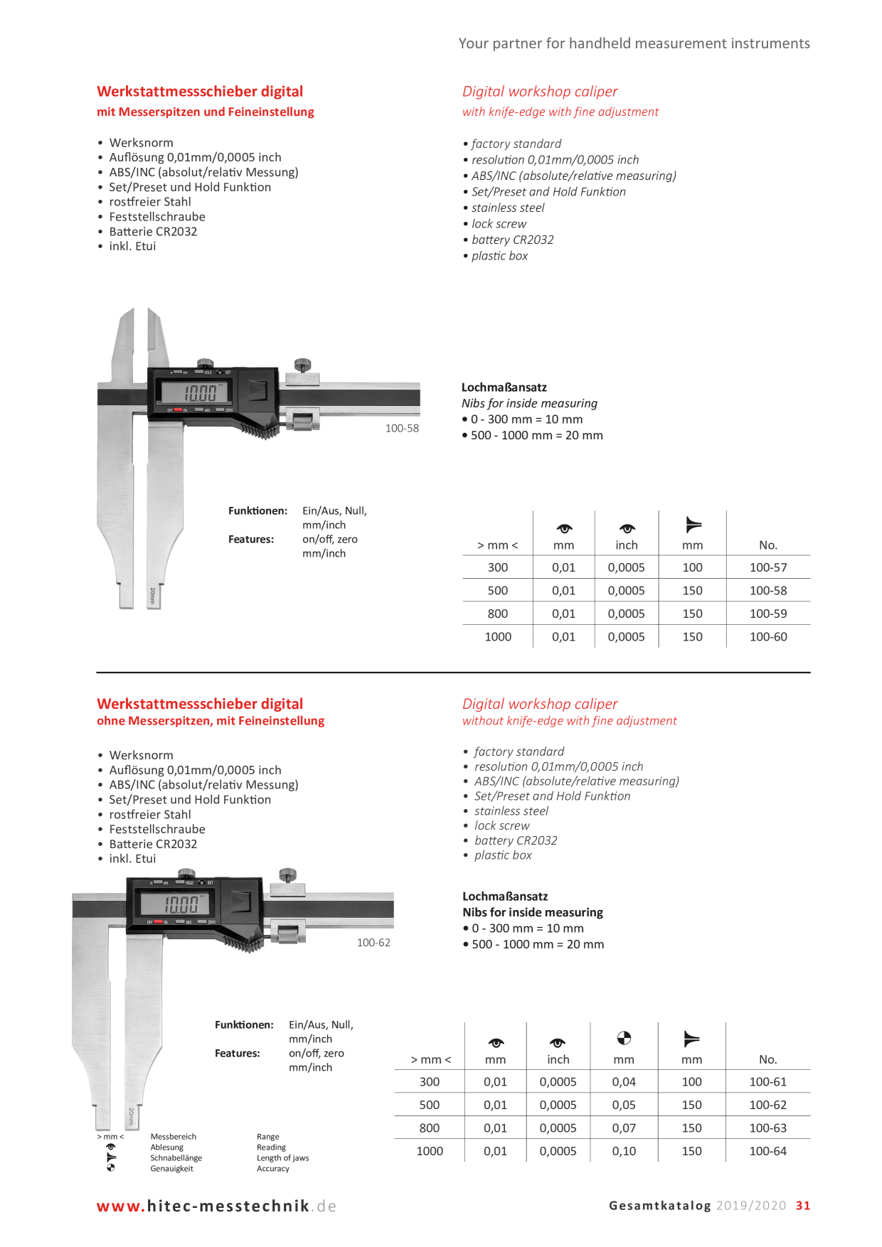Catalog Overview Image