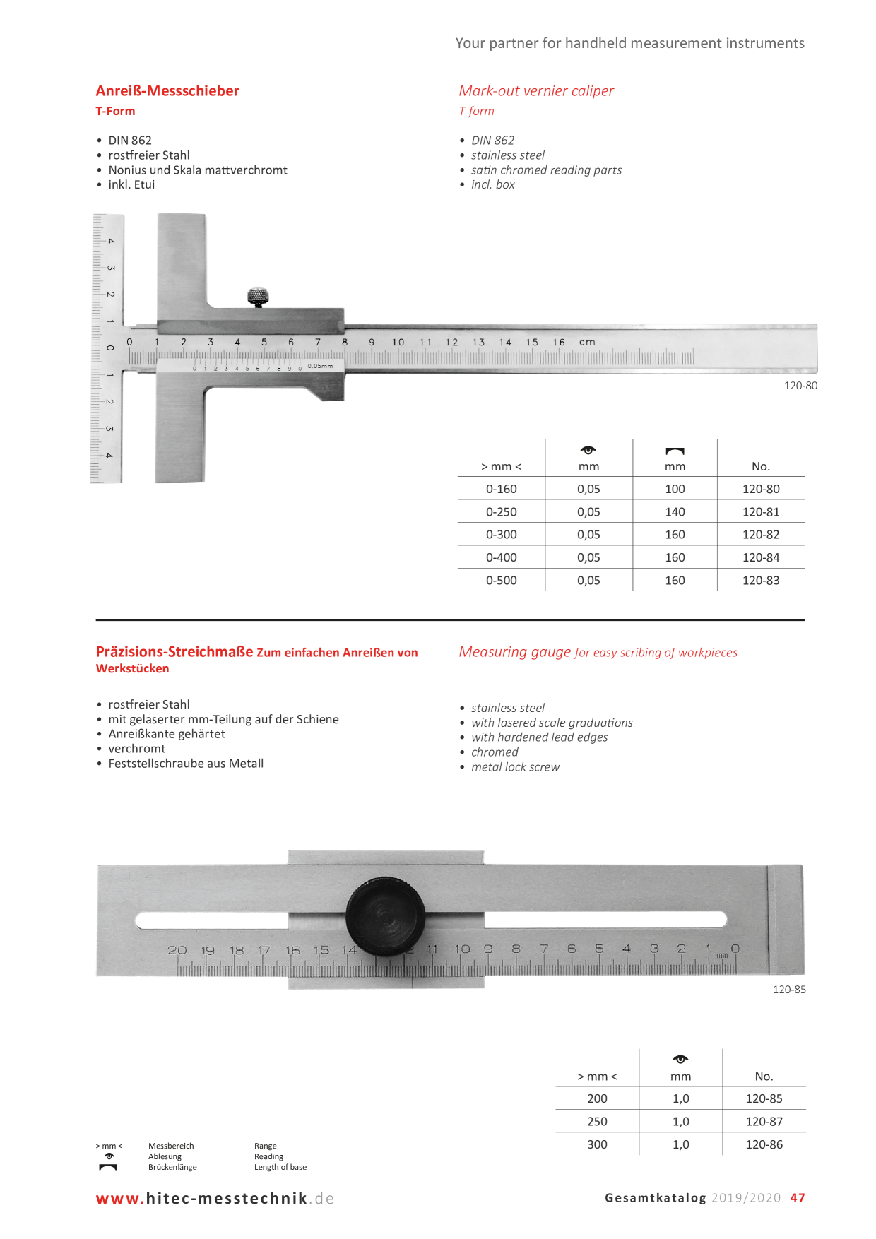 Catalog Overview Image