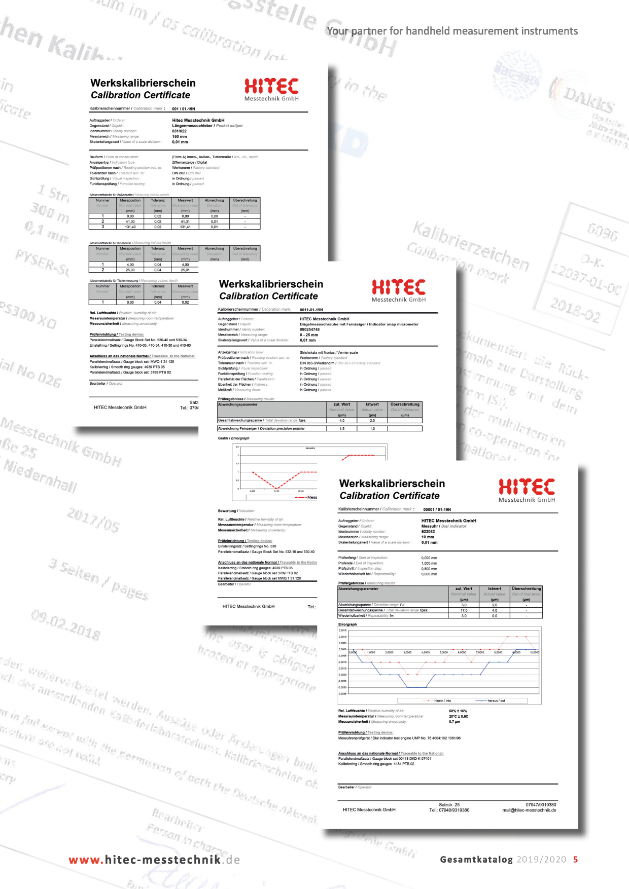 Catalog Overview Image