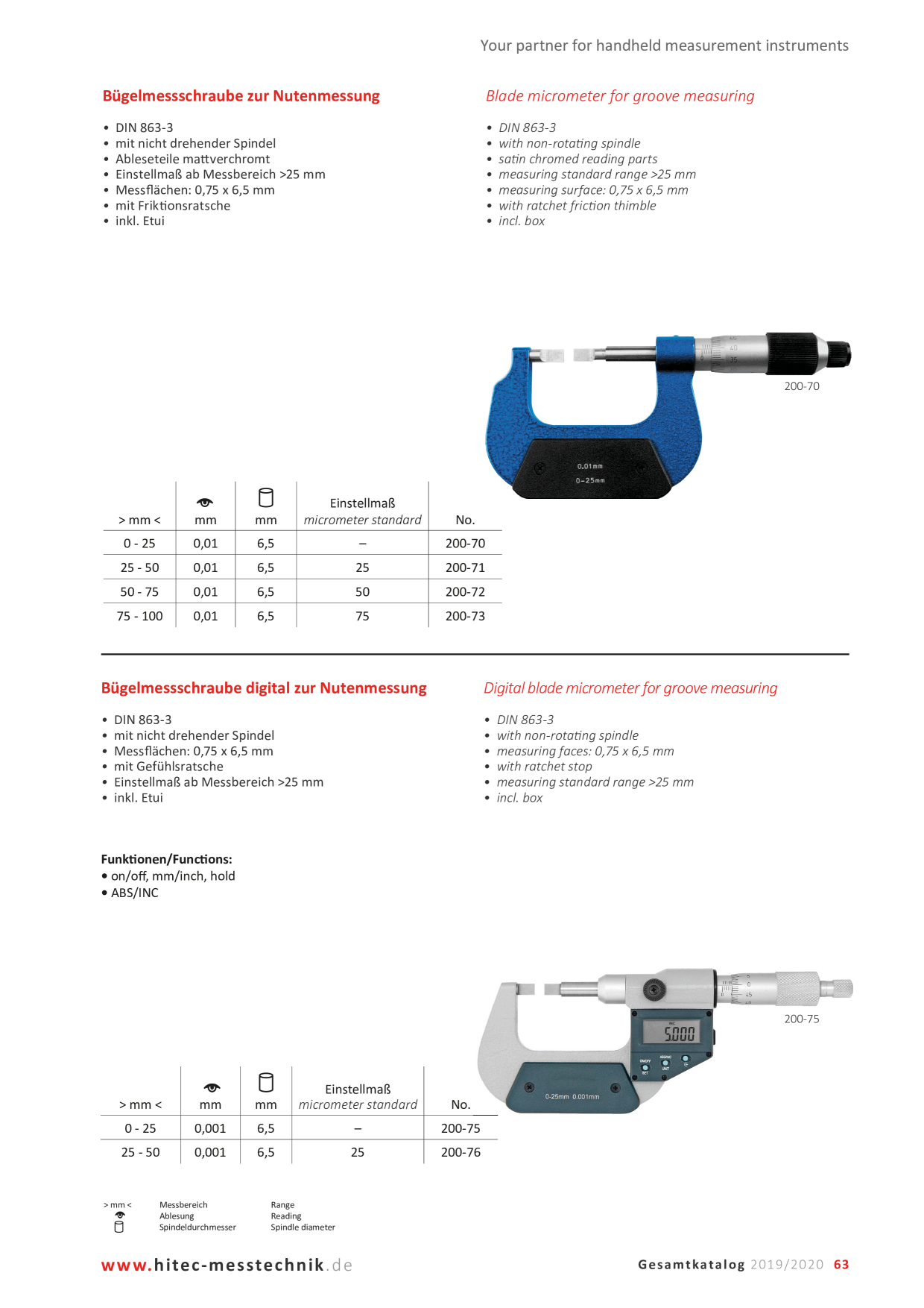 Catalog Overview Image