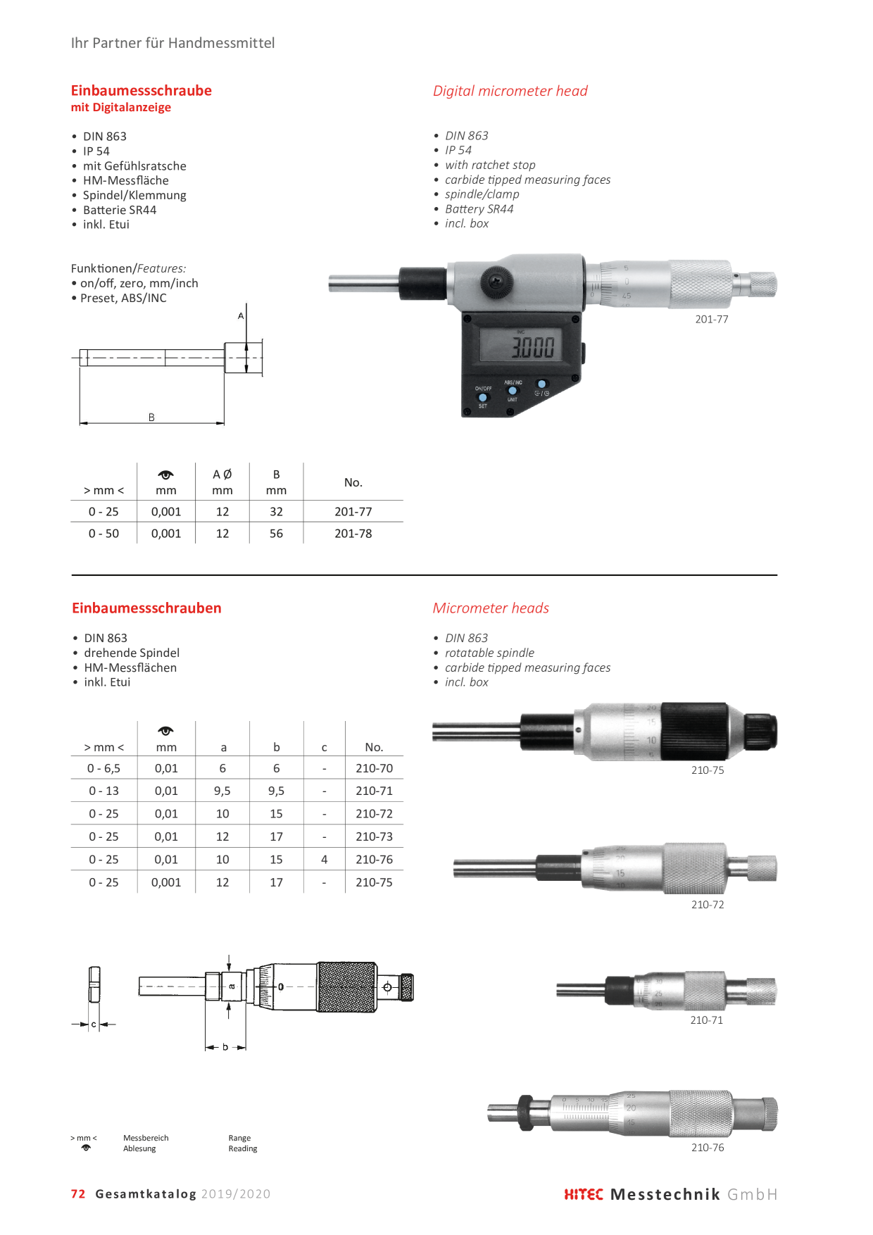 Catalog Overview Image