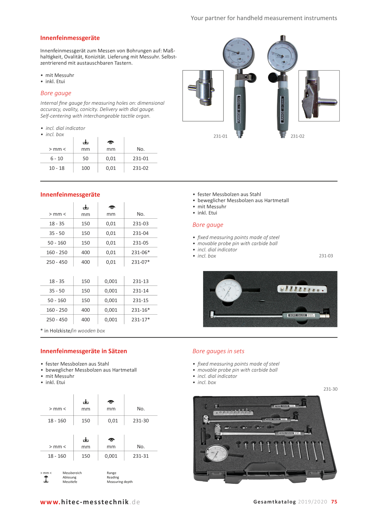 Catalog Overview Image