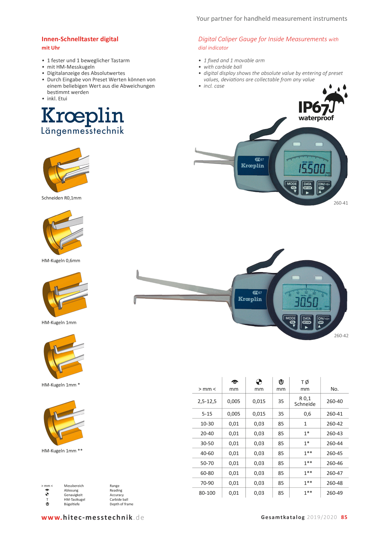 Catalog Overview Image