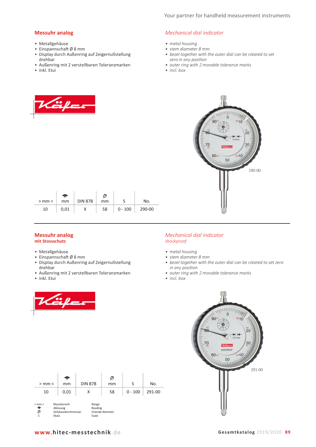 Catalog Overview Image