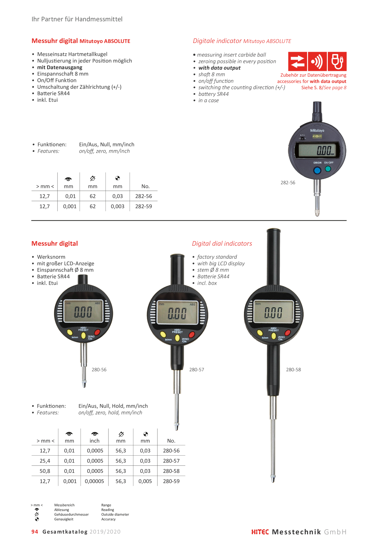 Catalog Overview Image