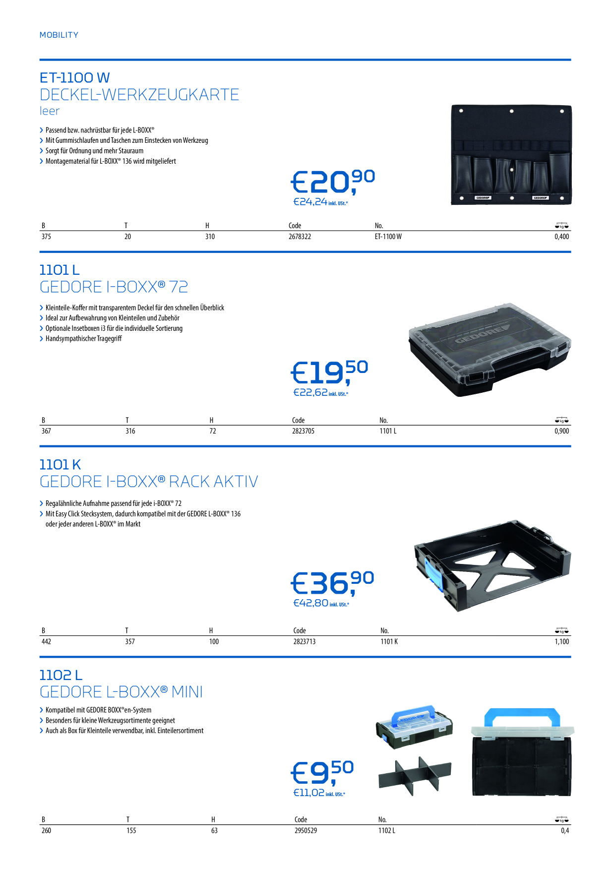 Catalog Overview Image