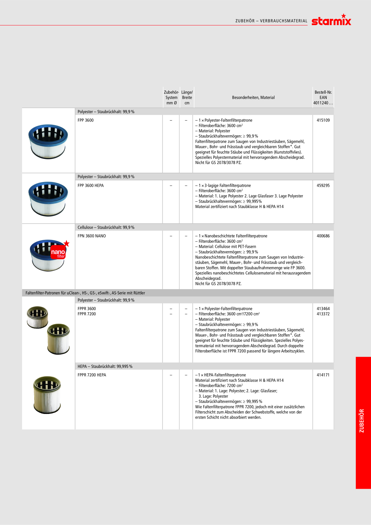 Voorbeeldafbeelding catalogus