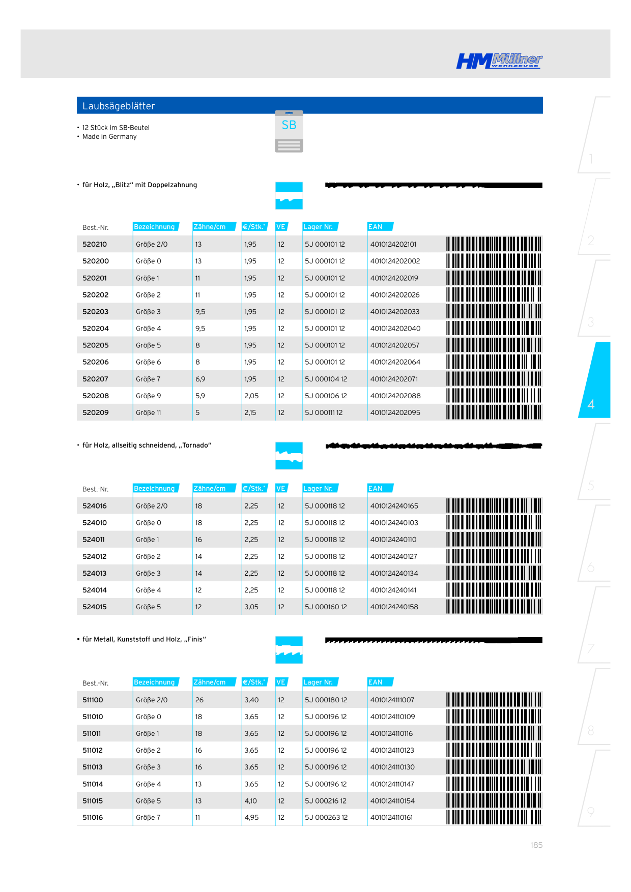 Catalog Overview Image