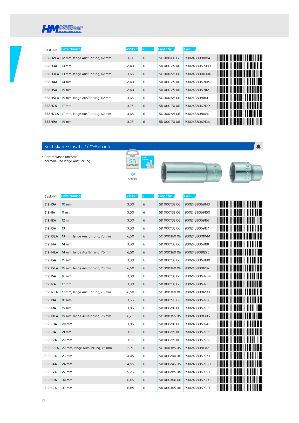 Catalog Overview Image