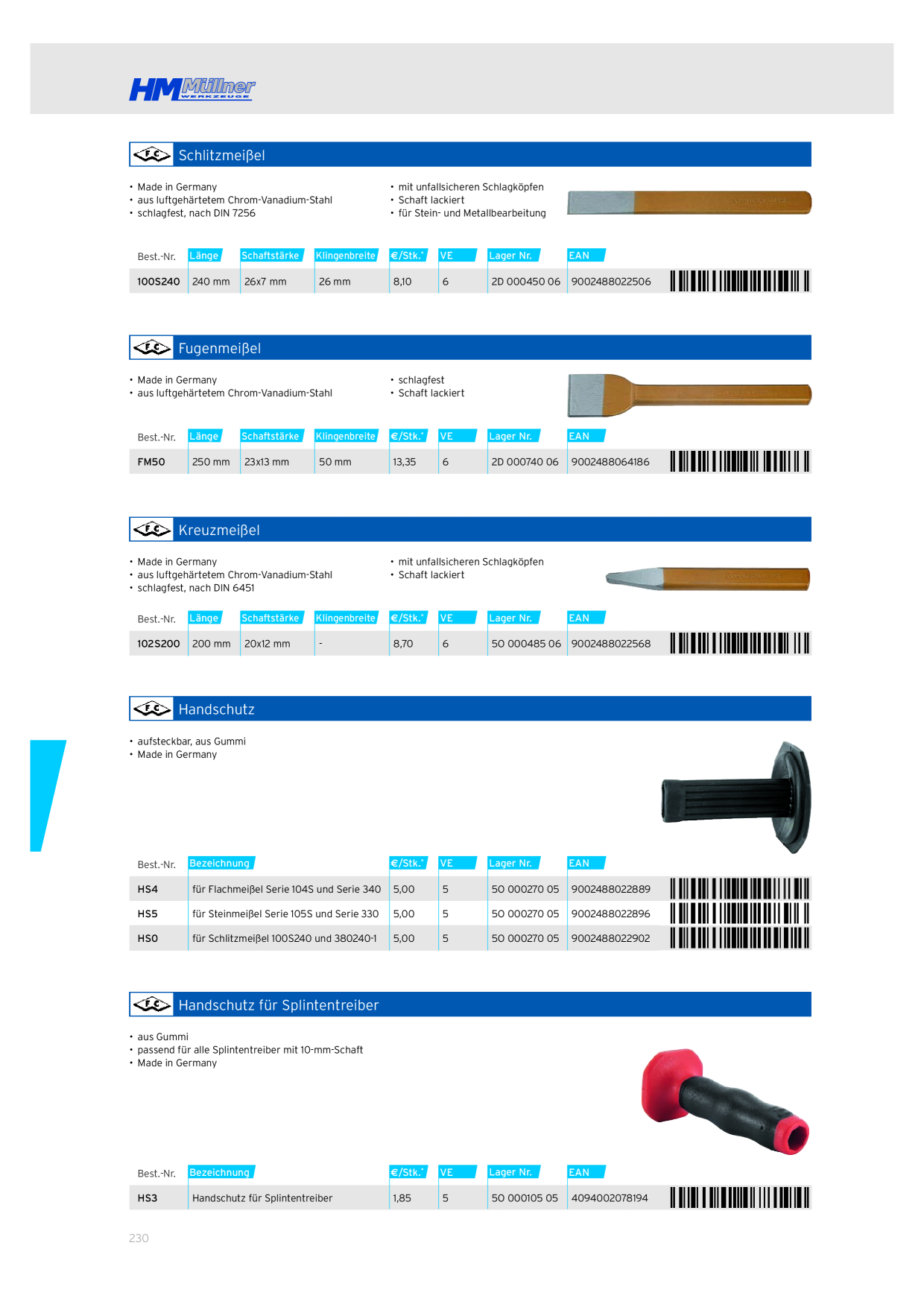 Catalog Overview Image