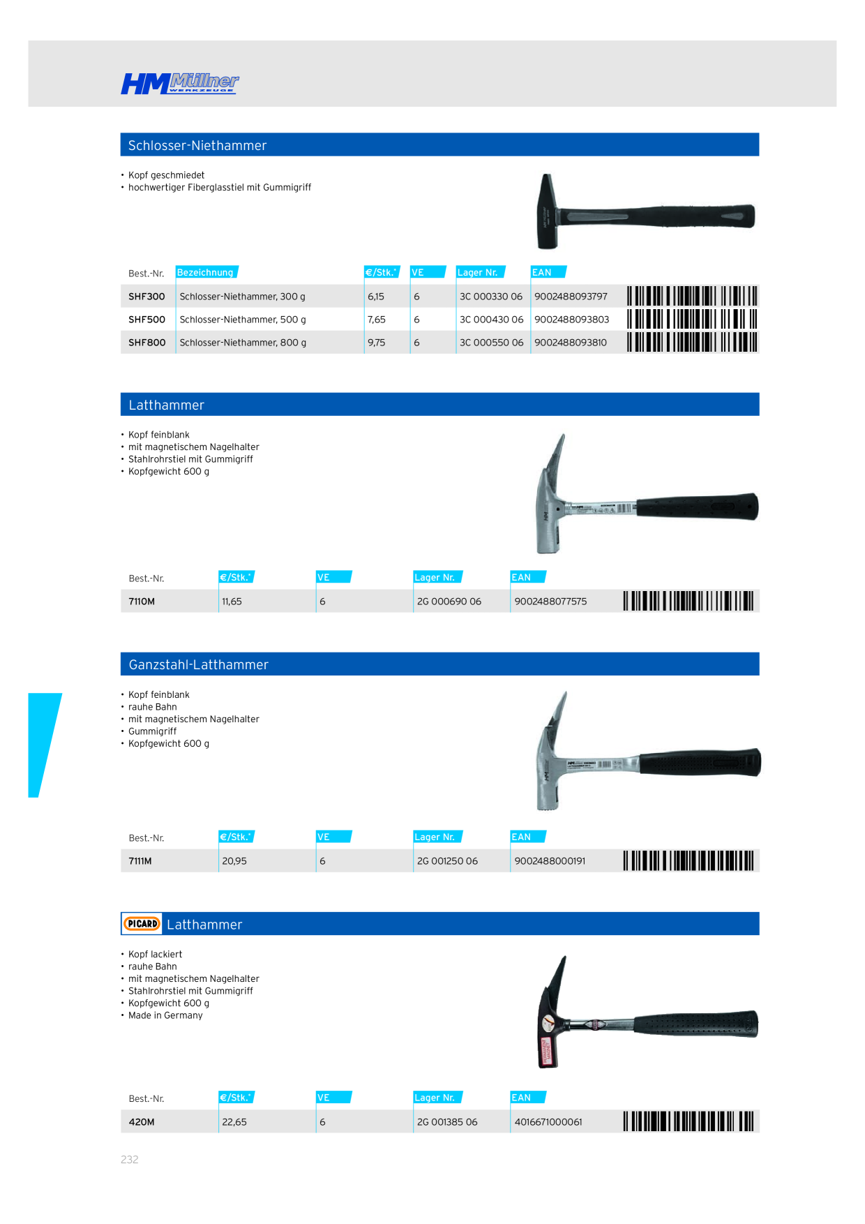Catalog Overview Image