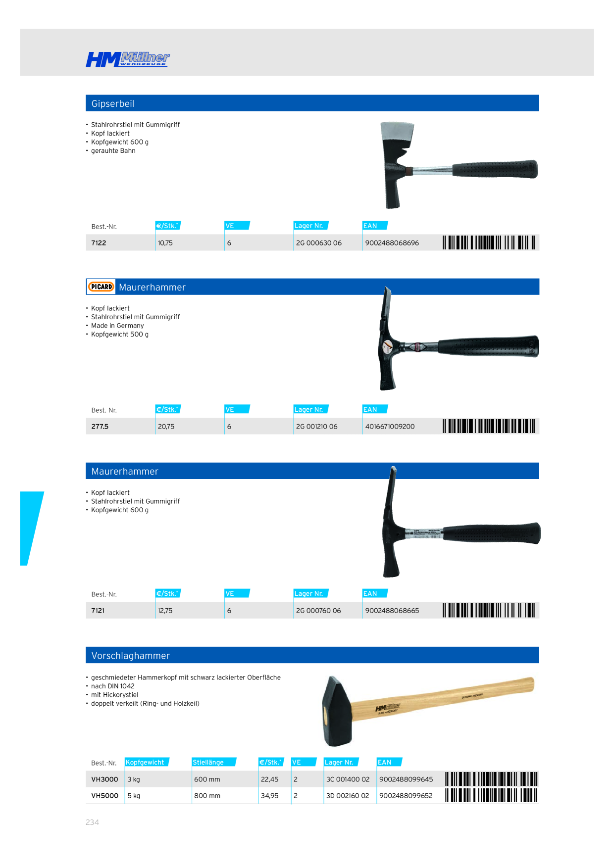 Catalog Overview Image