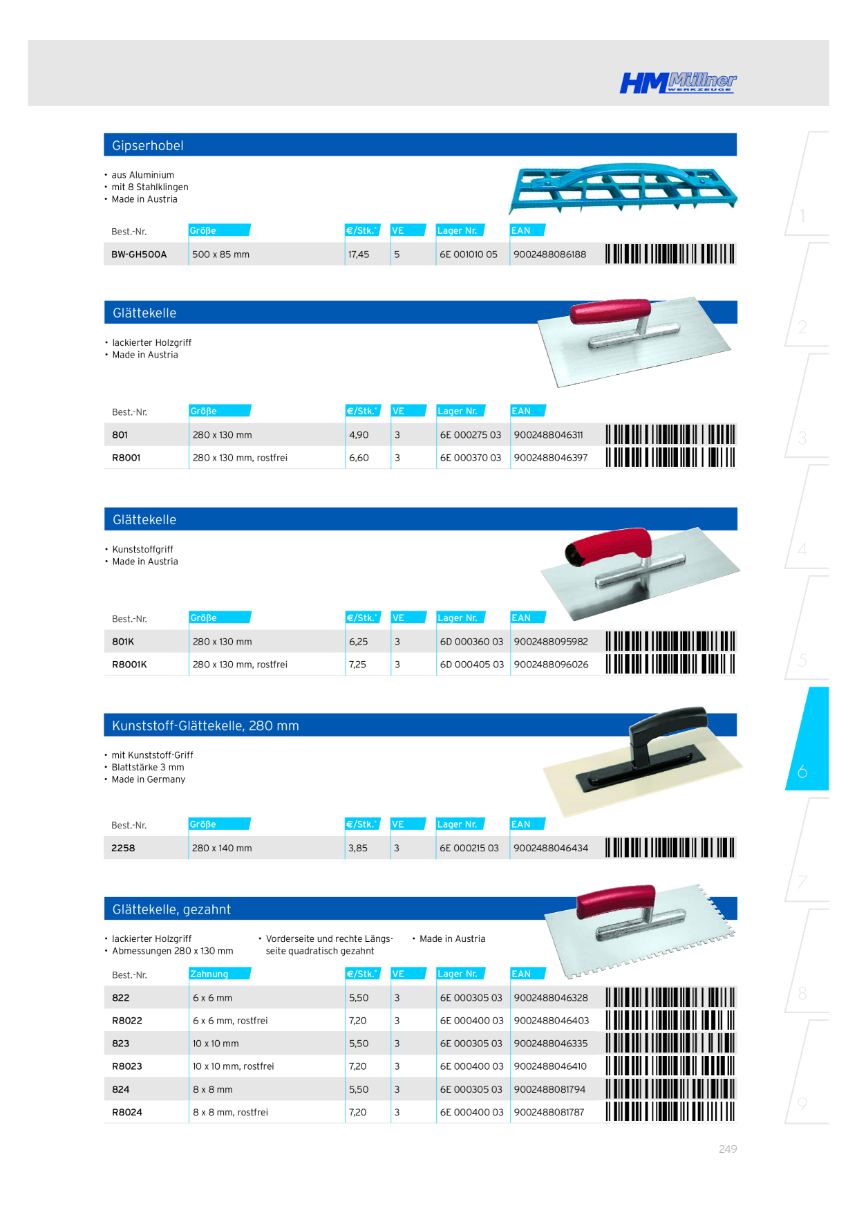 Catalog Overview Image