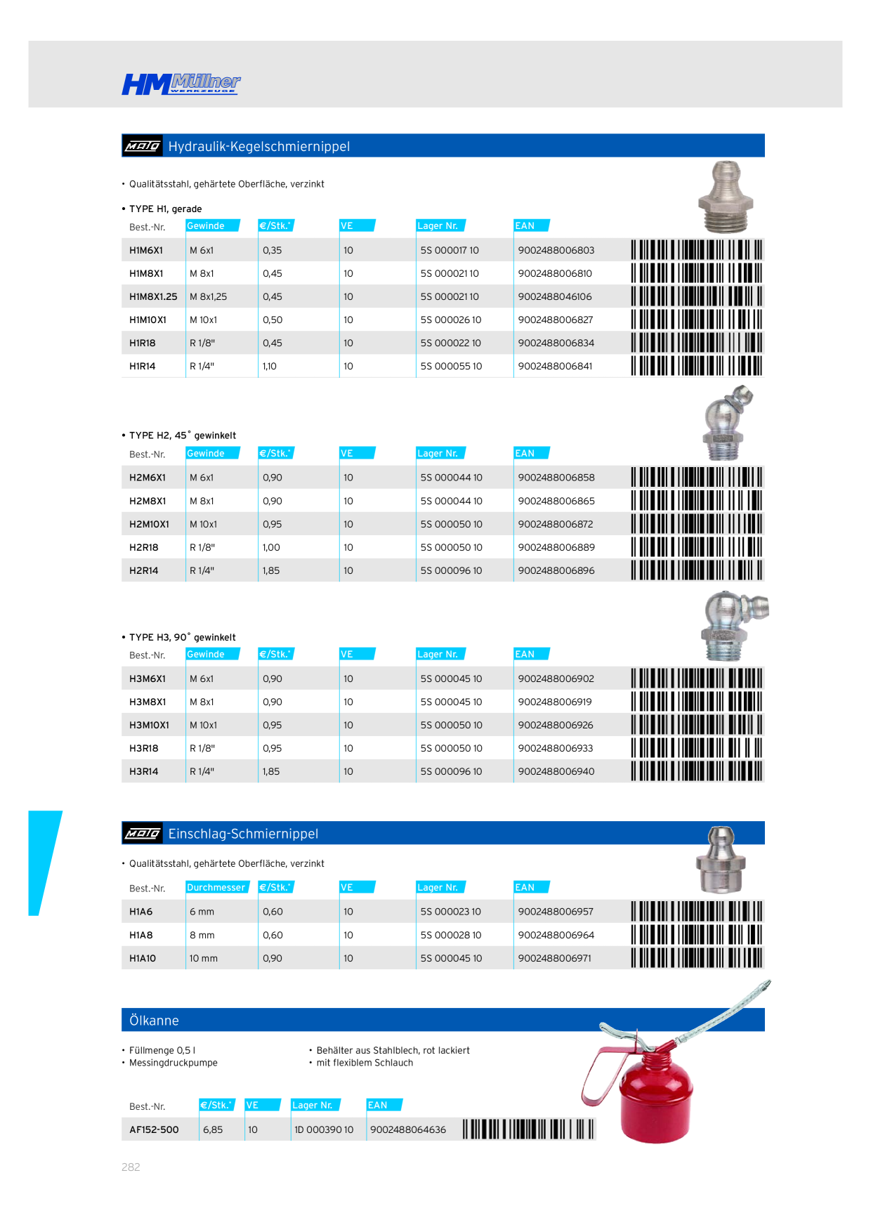 Catalog Overview Image
