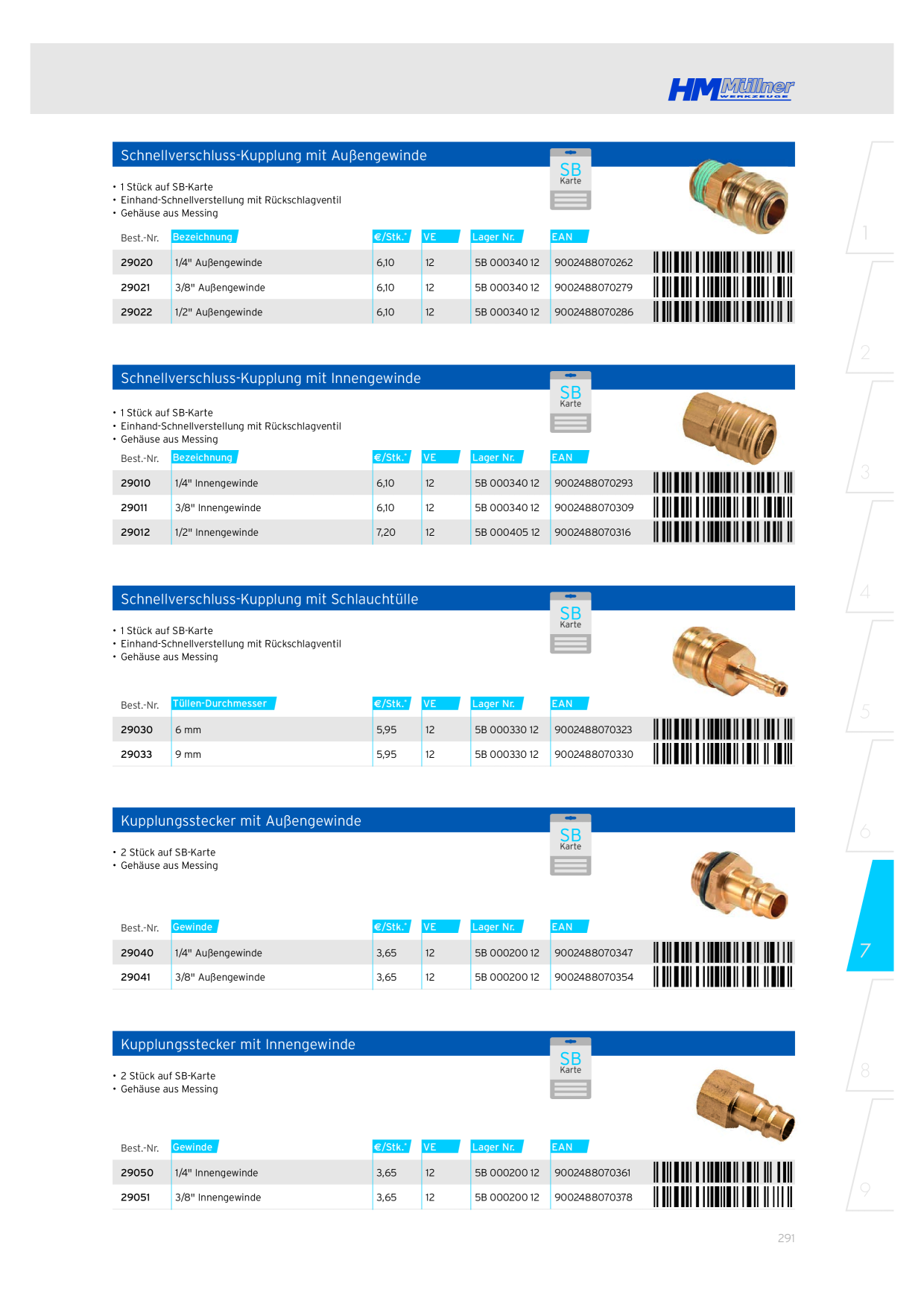 Catalog Overview Image