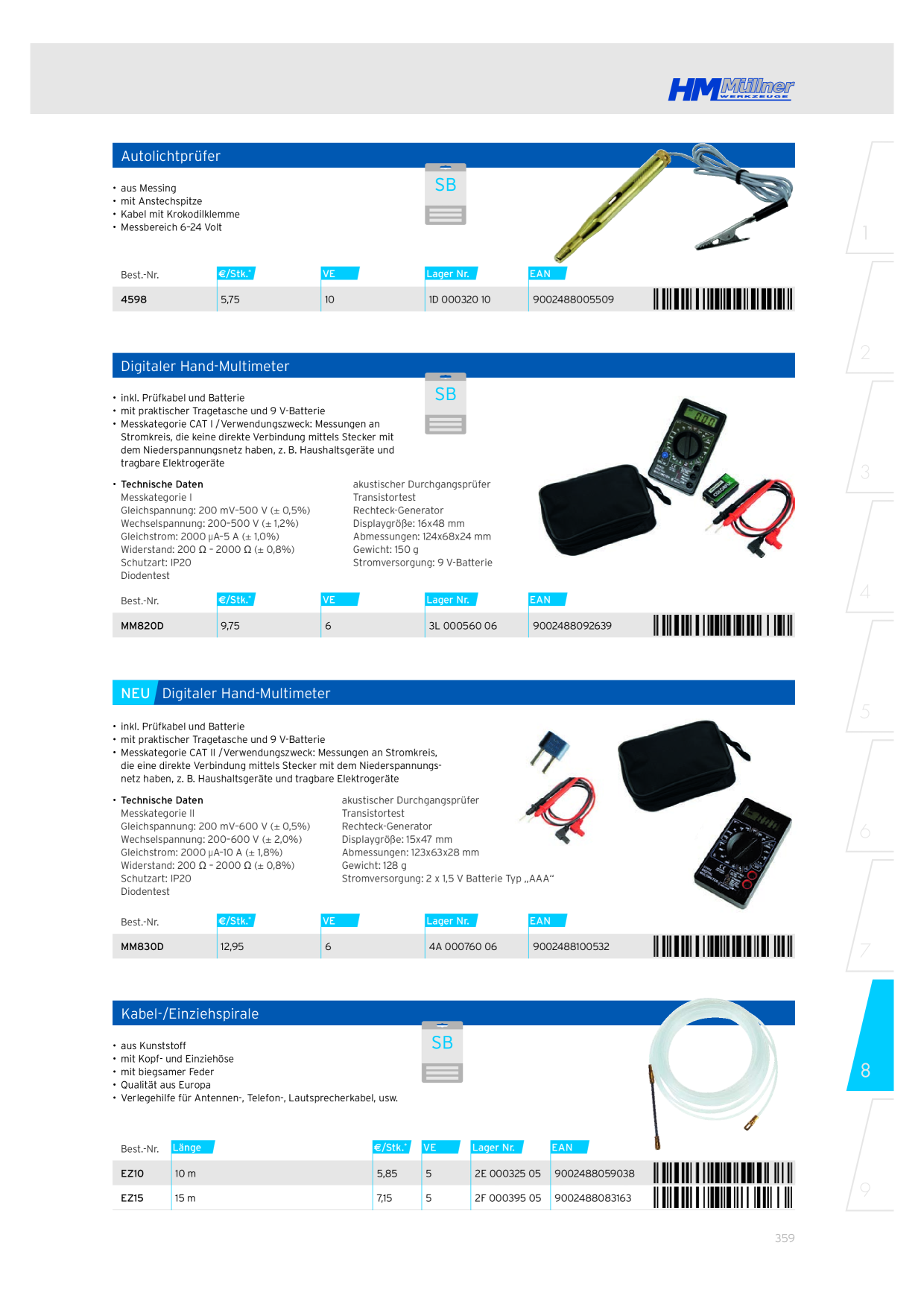 Catalog Overview Image