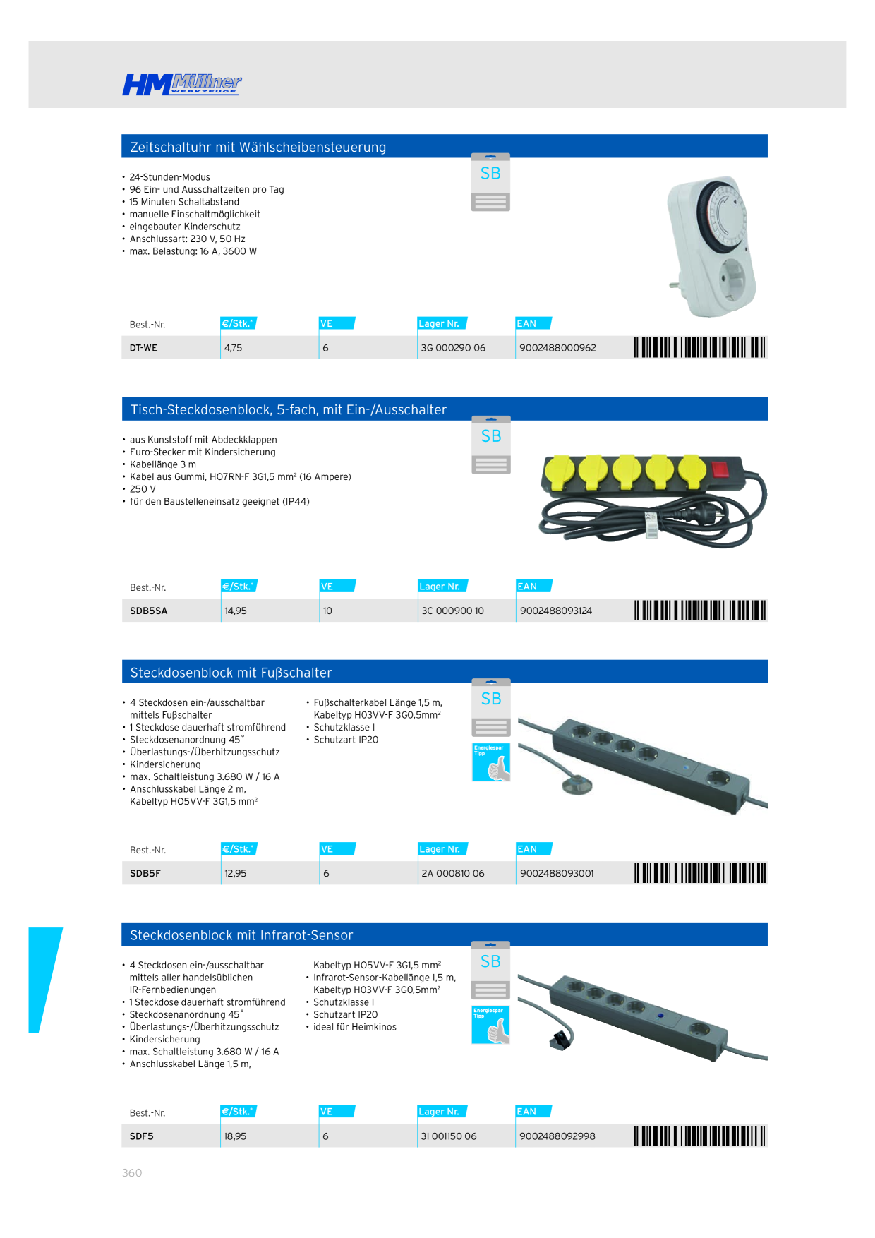 Catalog Overview Image