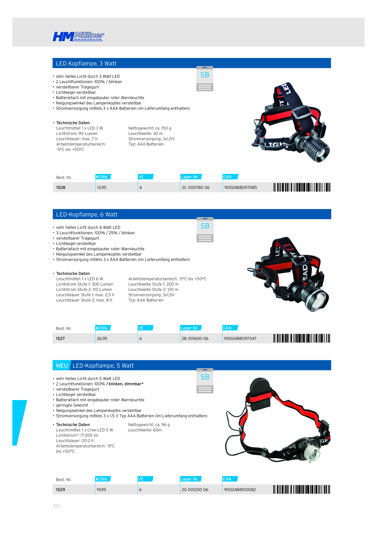 Catalog Overview Image