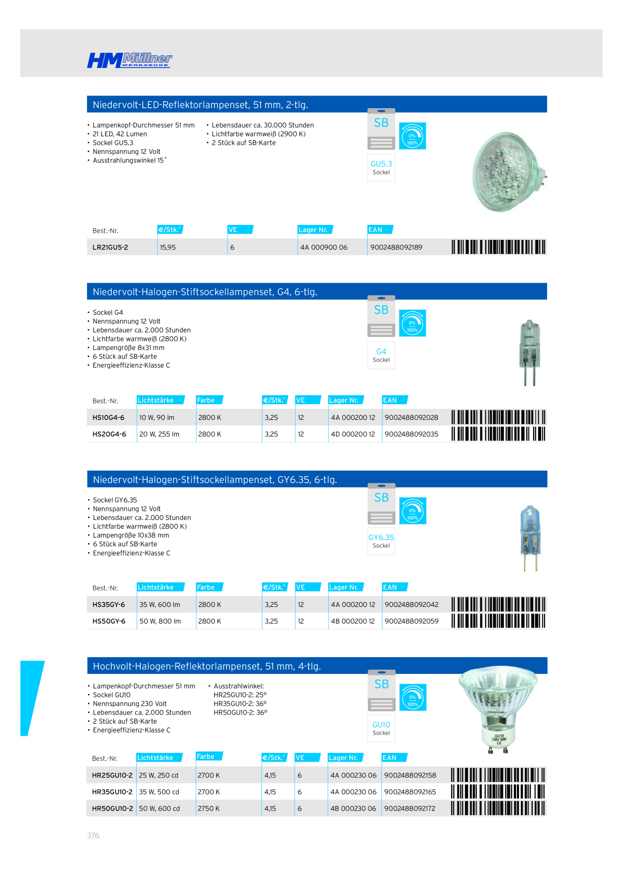 Catalog Overview Image