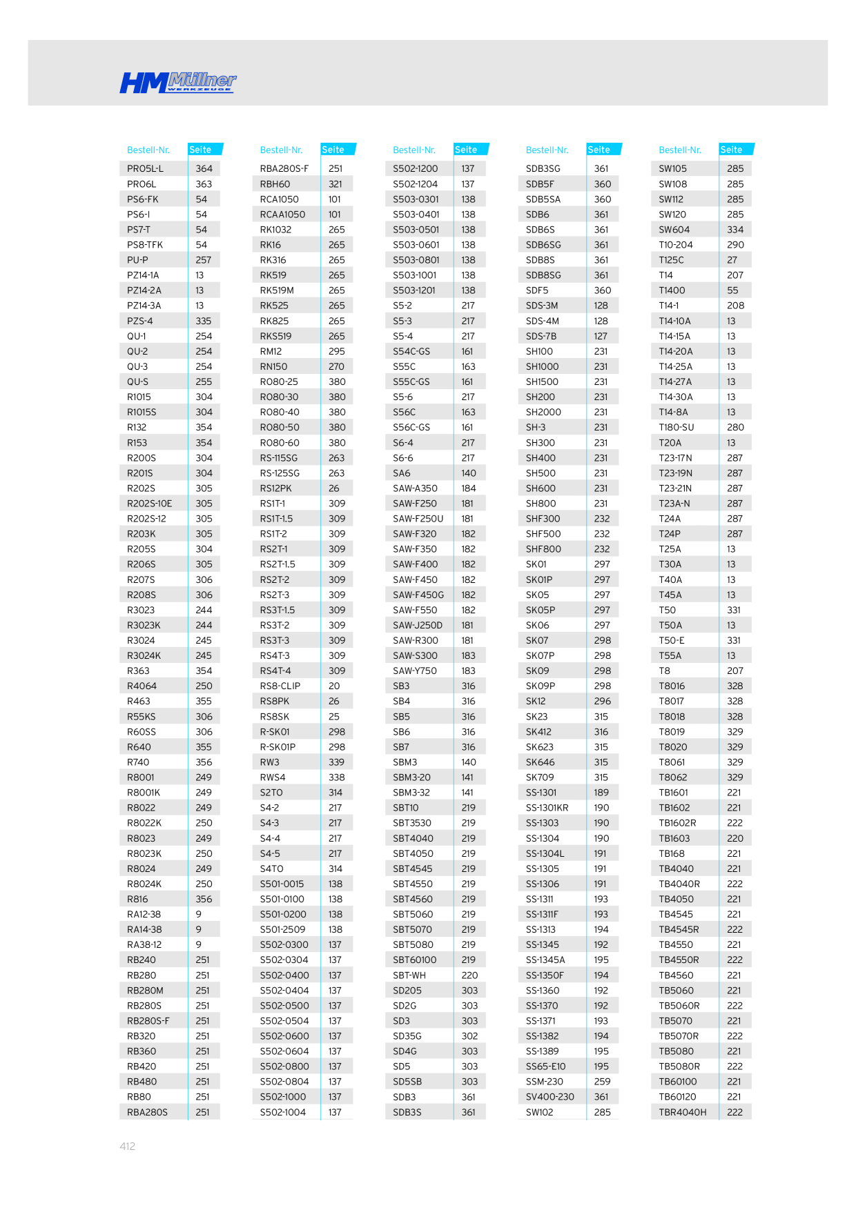 Catalog Overview Image