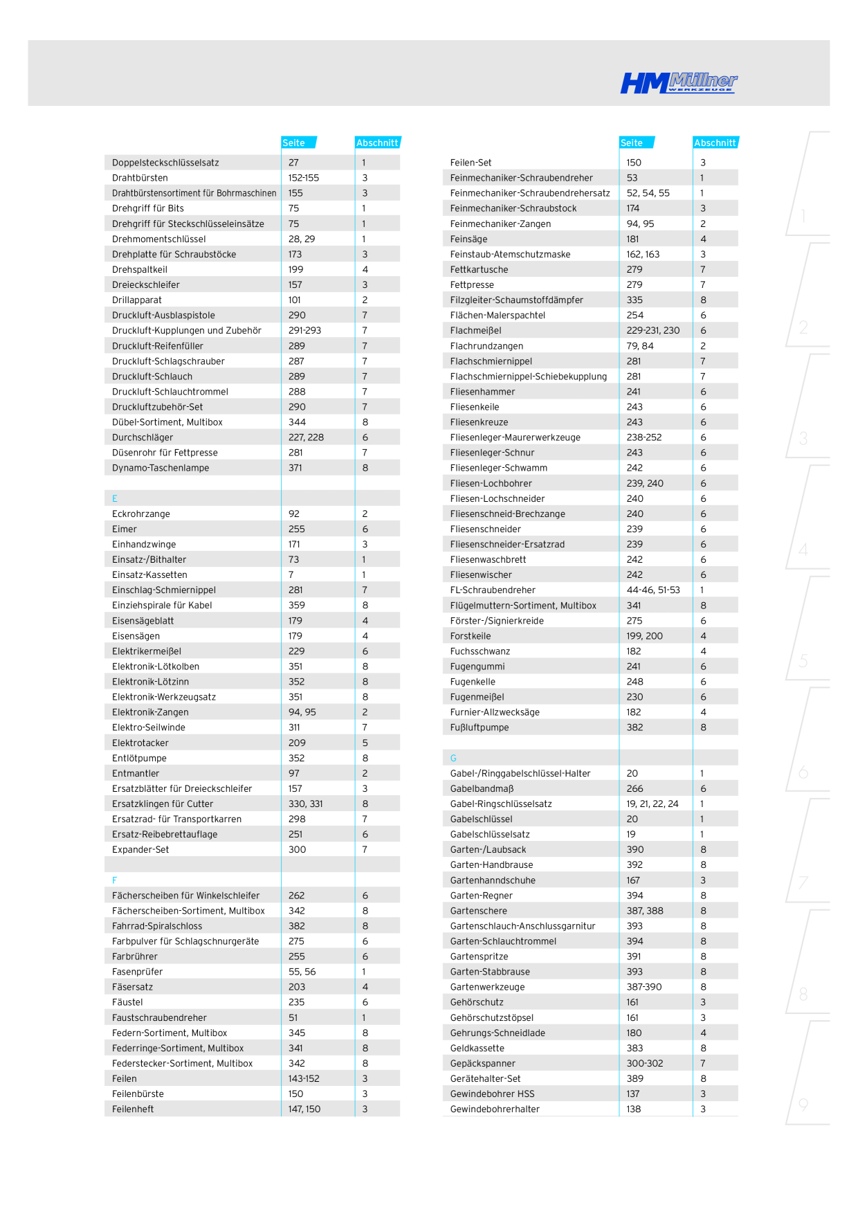 Catalog Overview Image