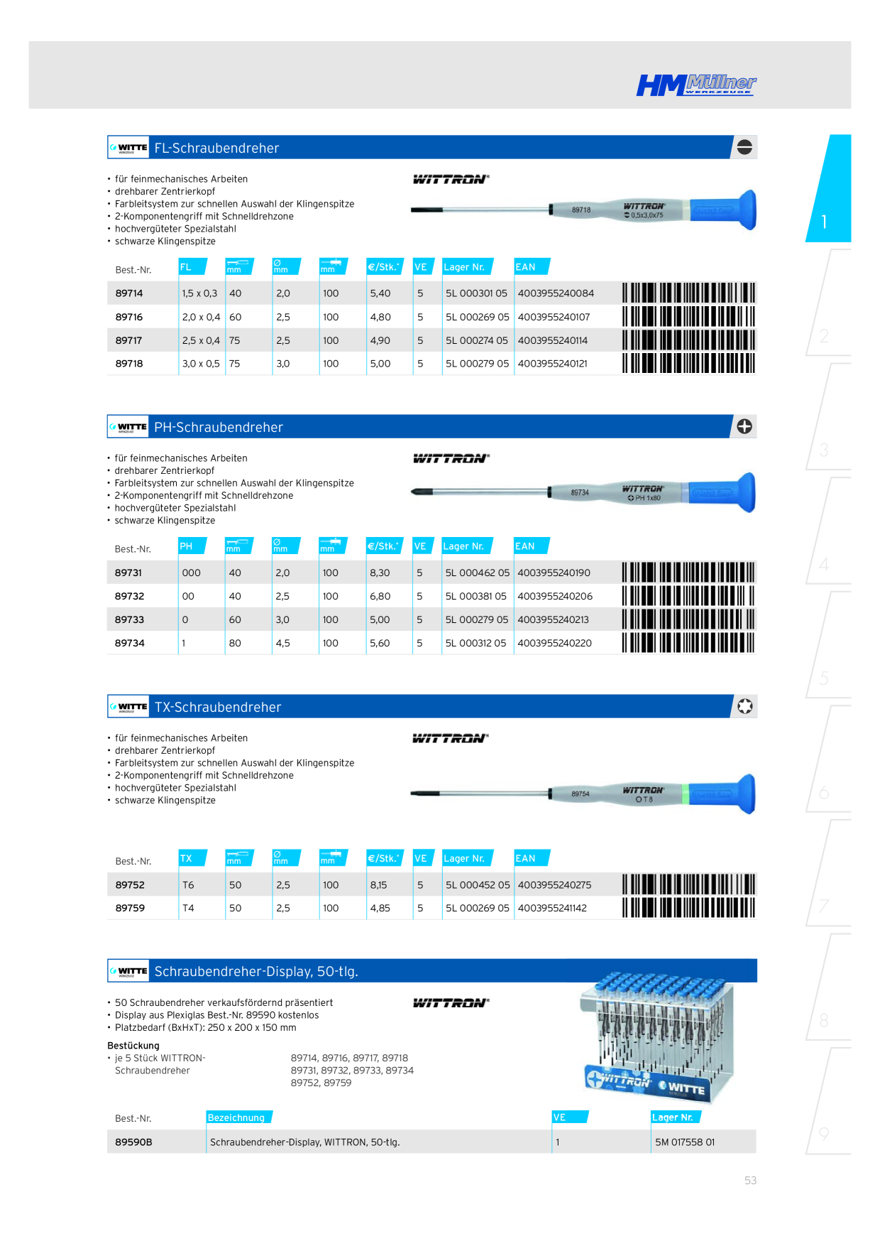 Catalog Overview Image