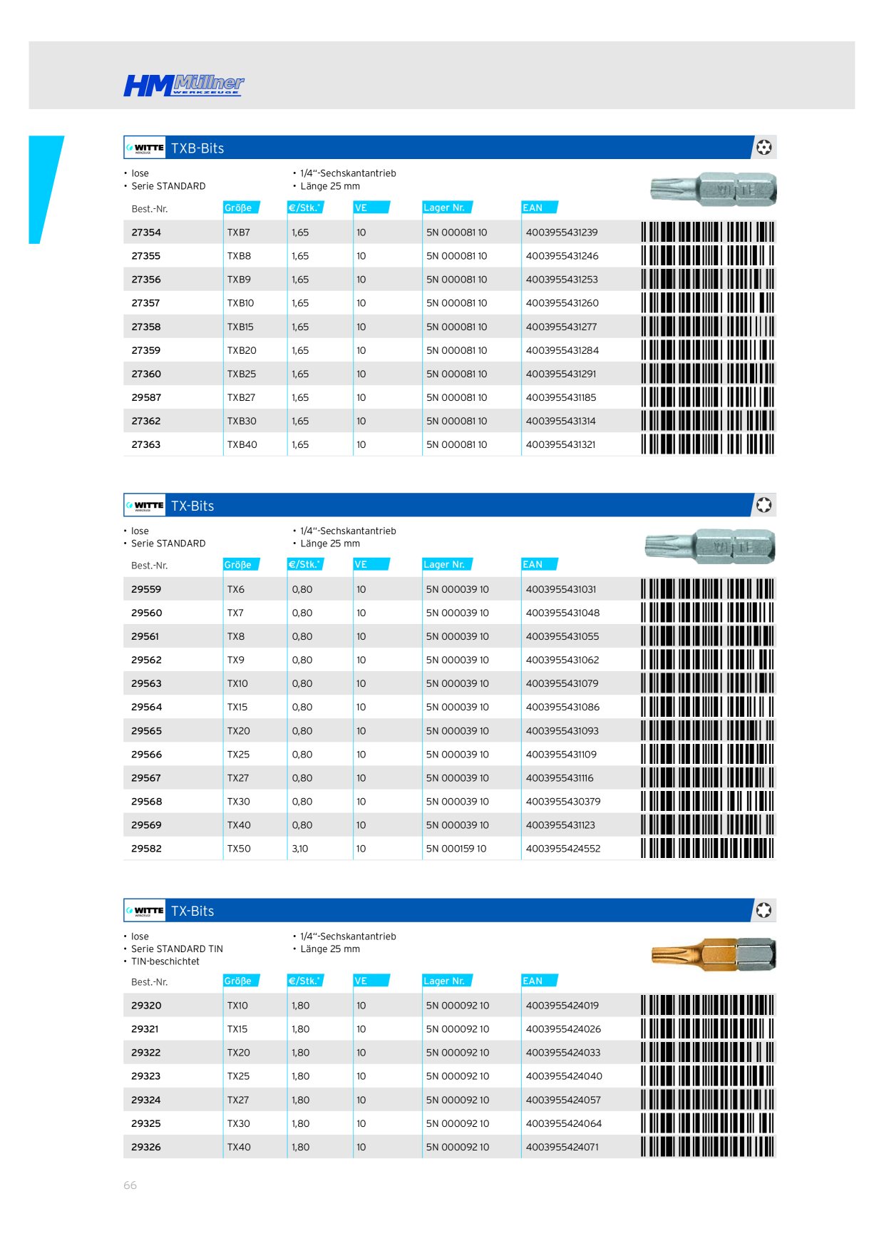 Catalog Overview Image