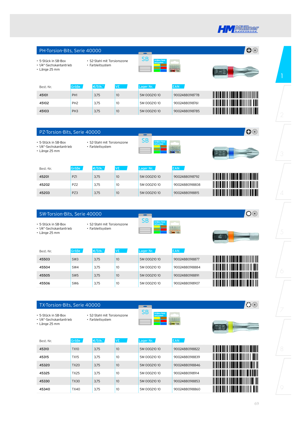Catalog Overview Image