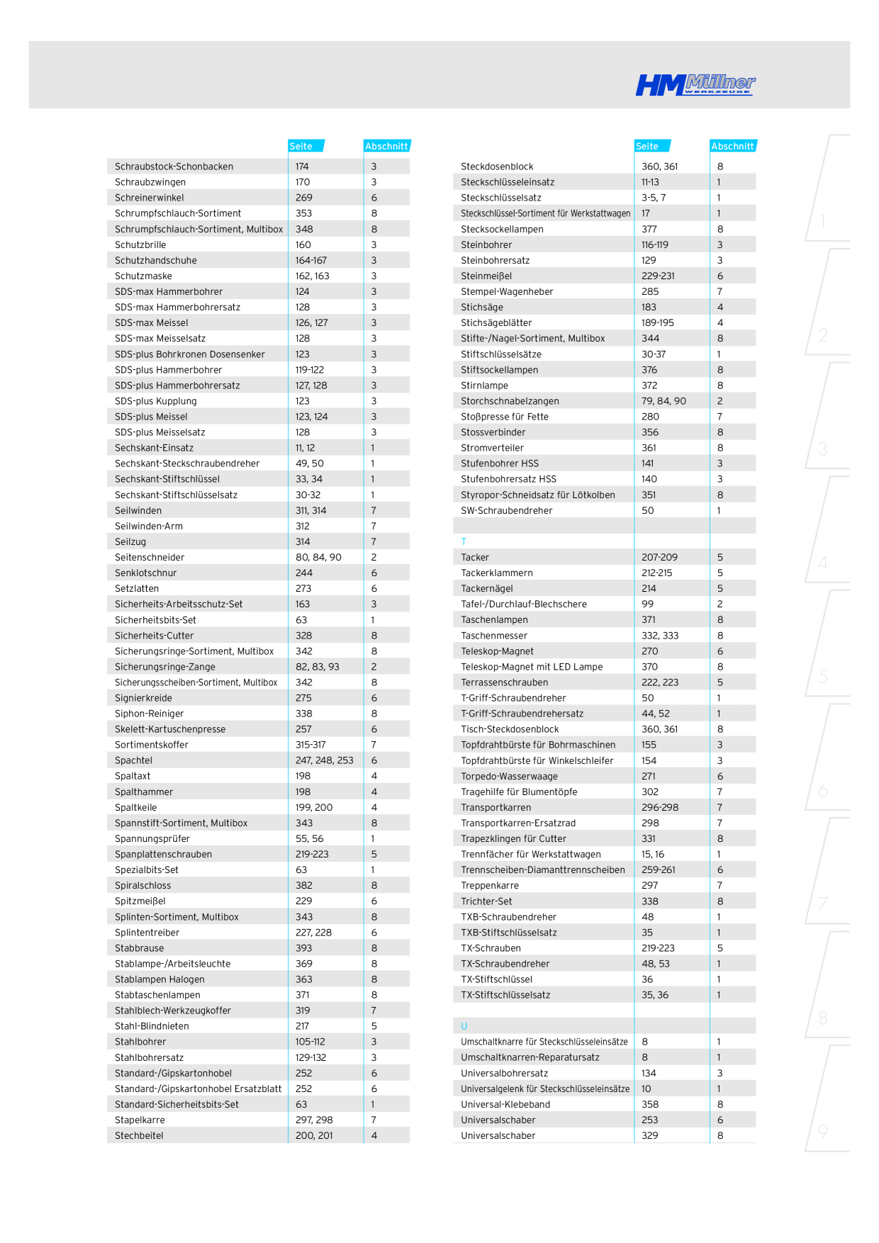 Catalog Overview Image