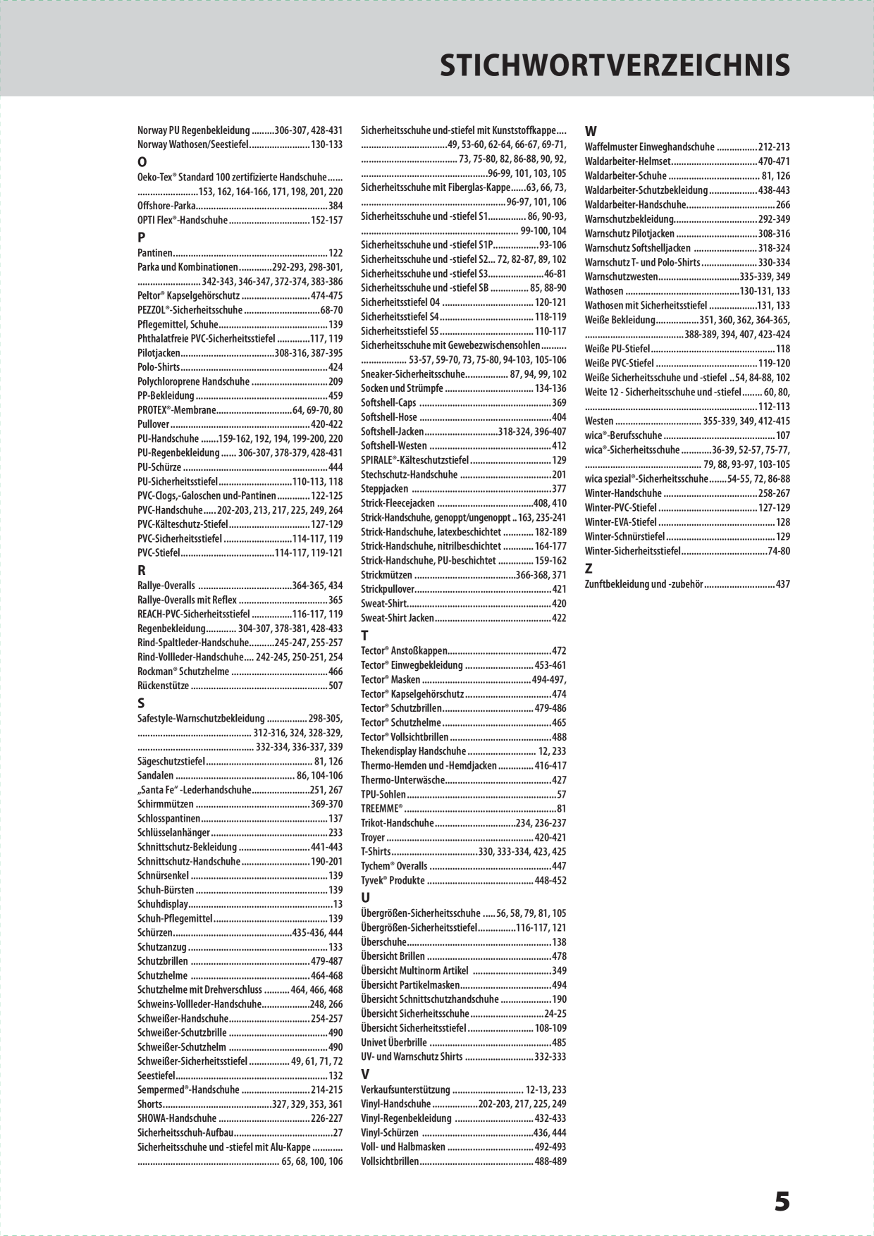 Catalog Overview Image