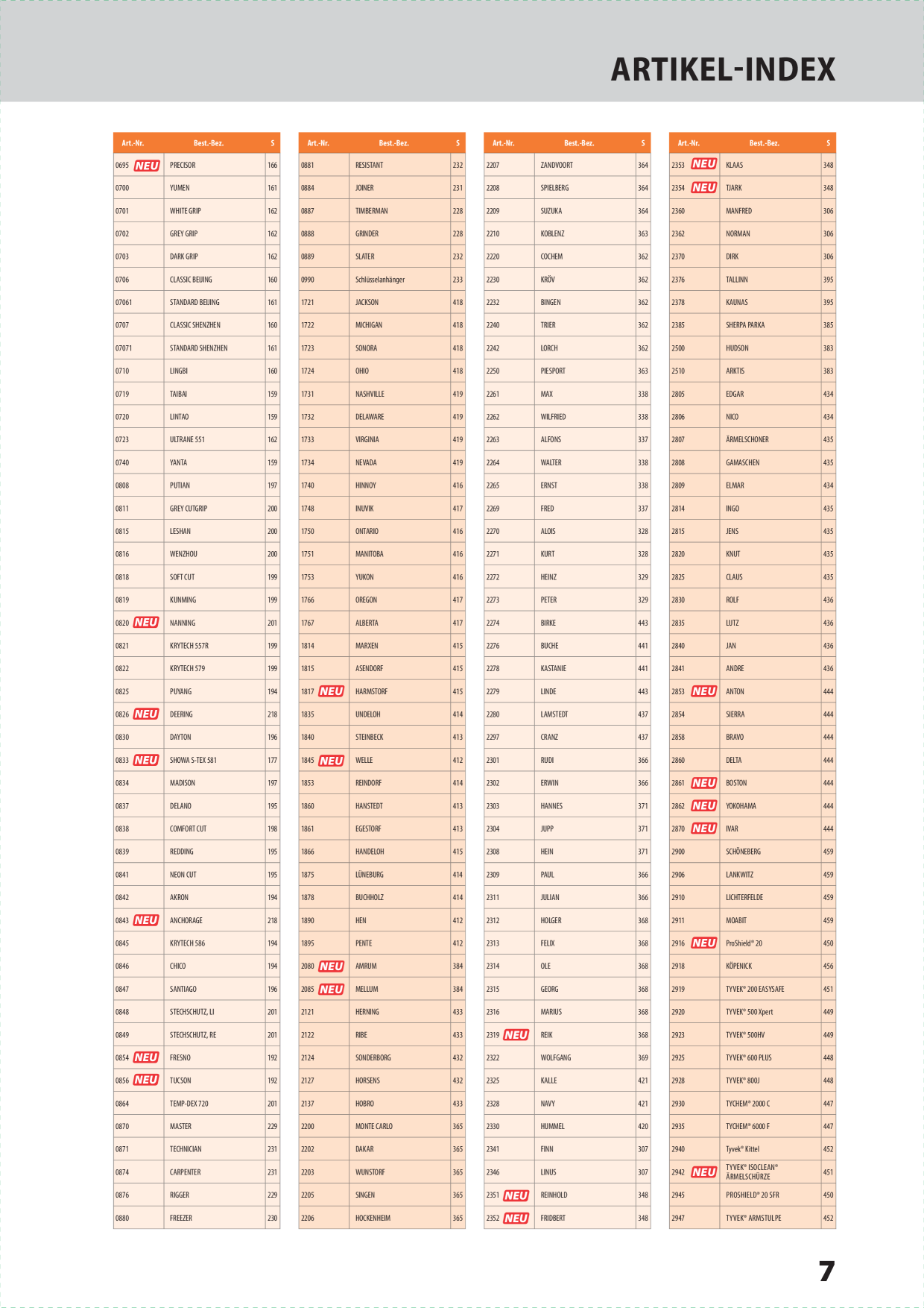Catalog Overview Image
