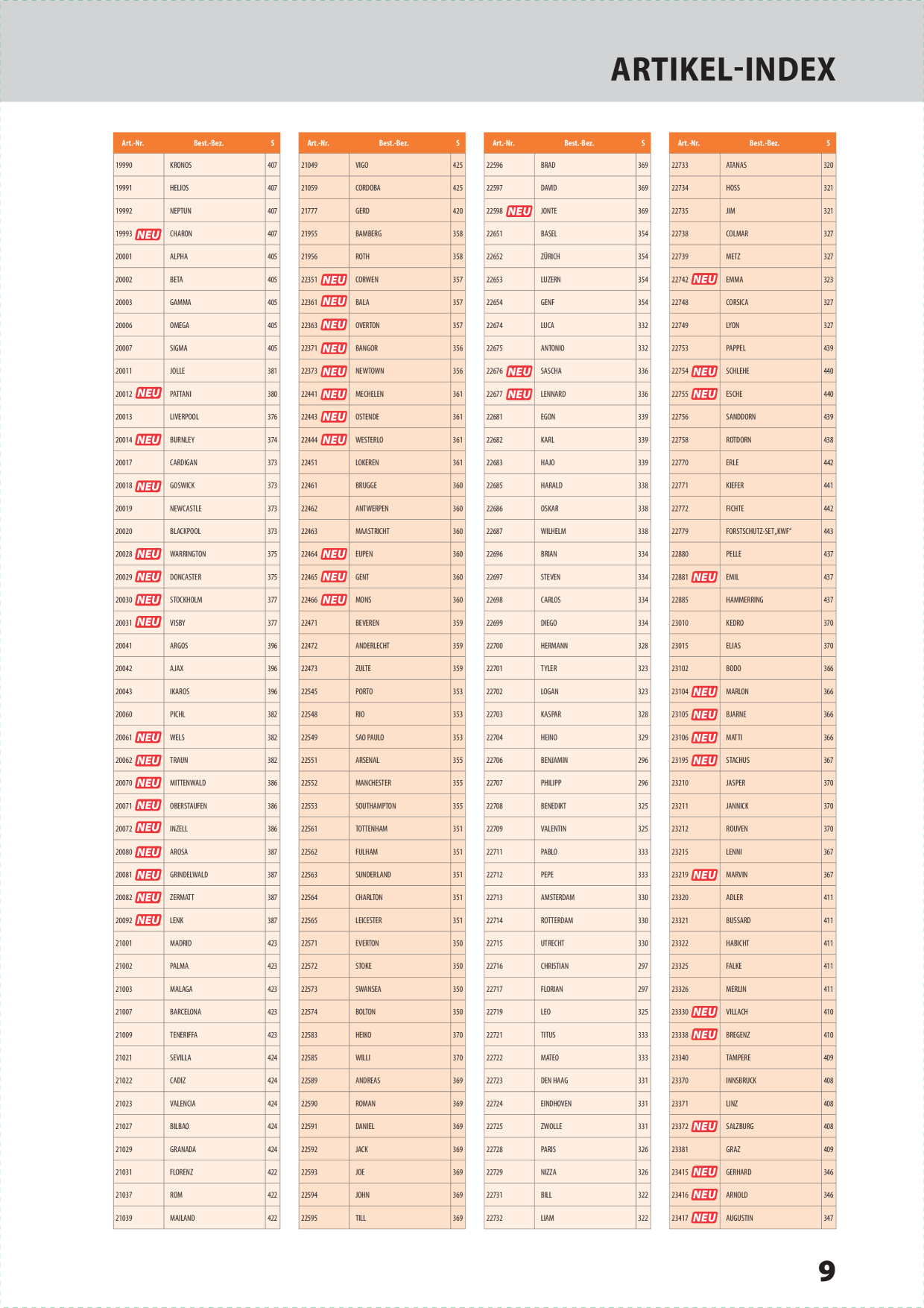 Catalog Overview Image