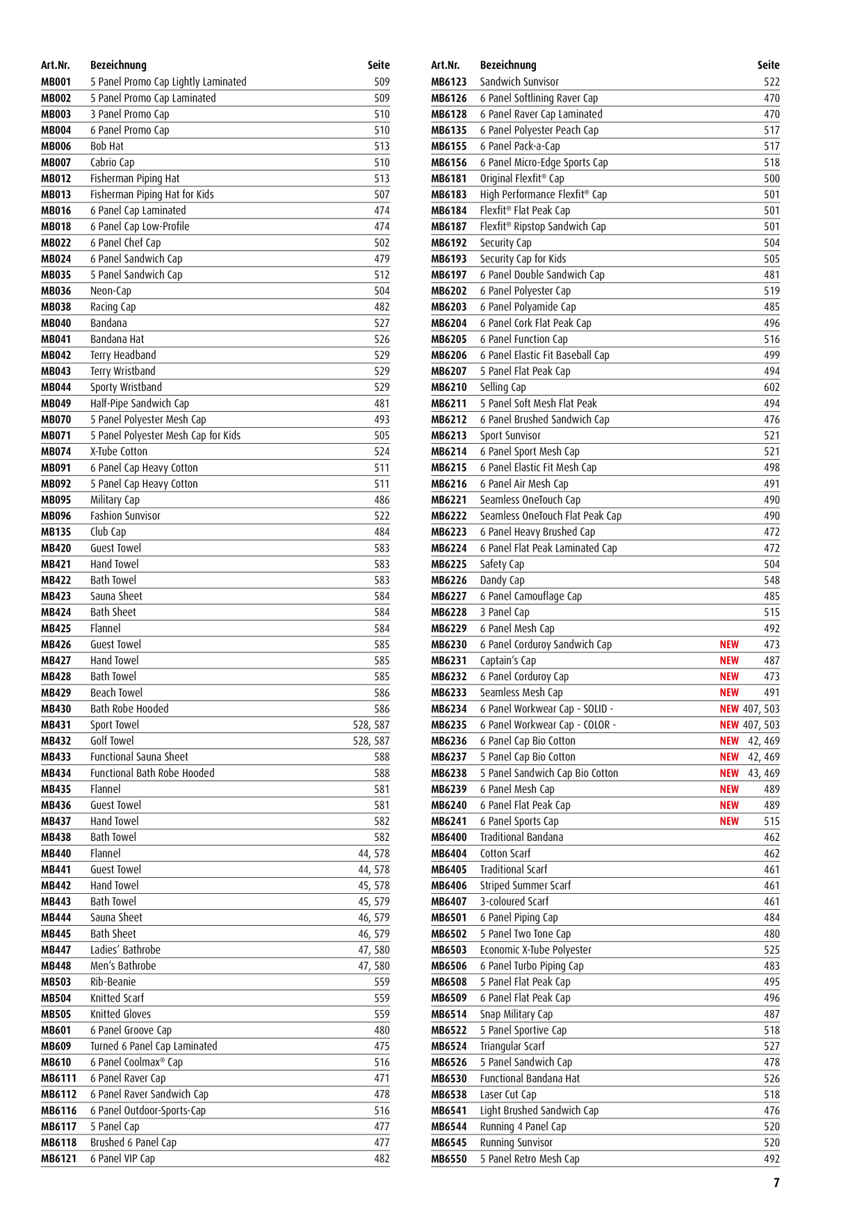 Catalog Overview Image