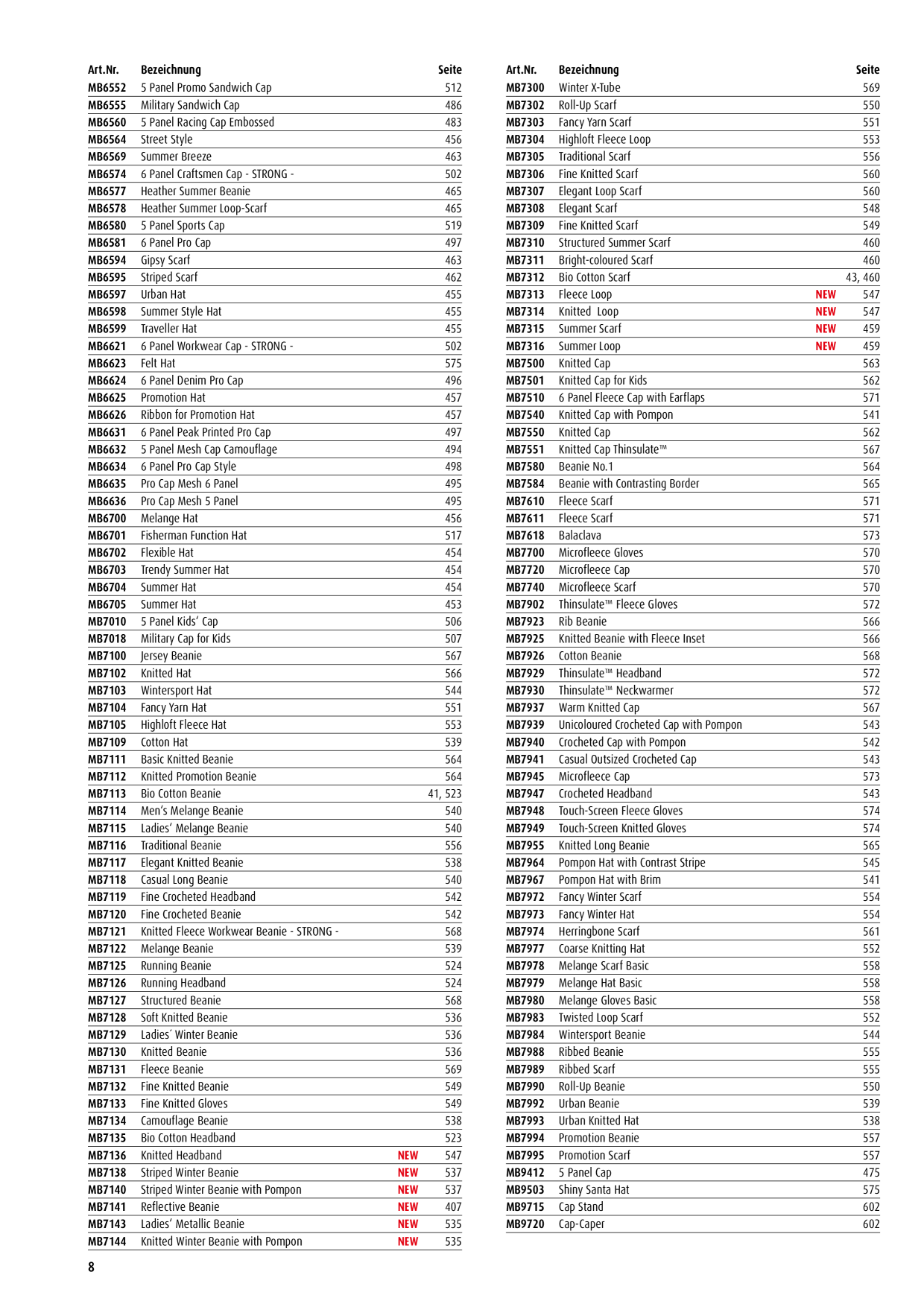 Catalog Overview Image