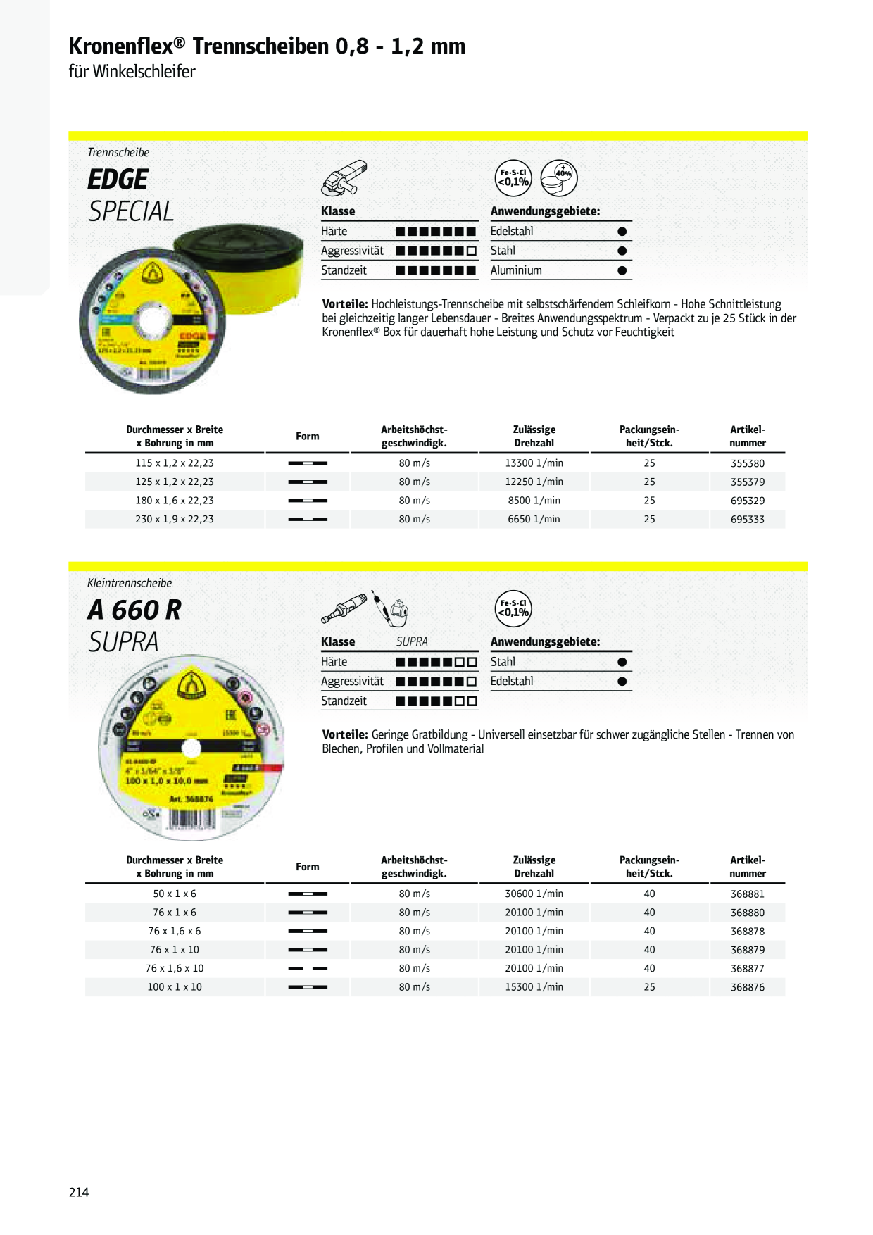 Klingspor A 60 EX Trennscheiben, 125 x 1 x 22,23 mm gerade 262937