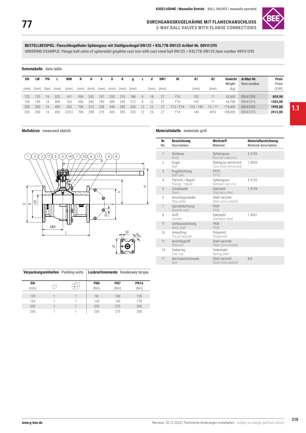 Catalog Overview Image