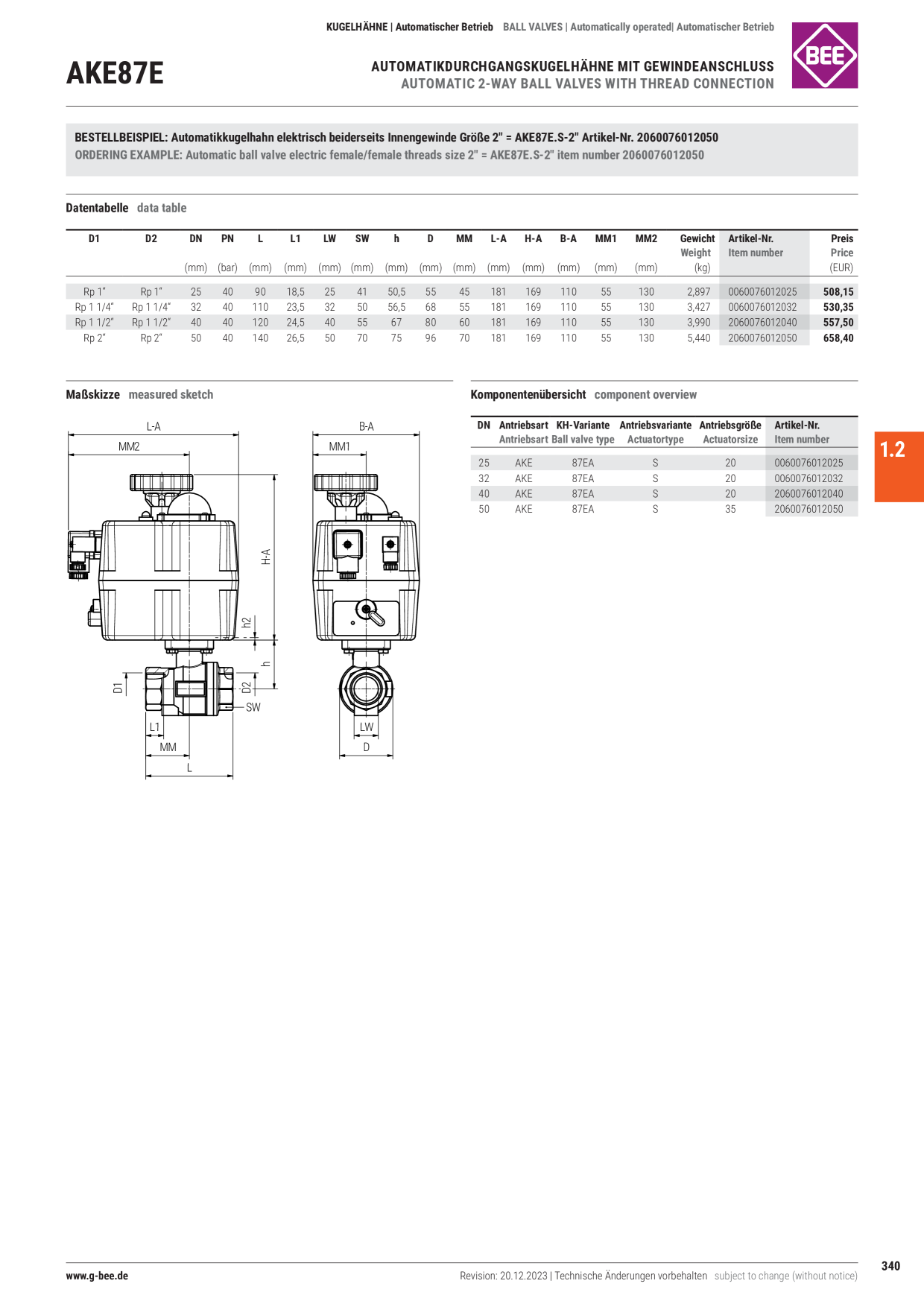 Catalog Overview Image