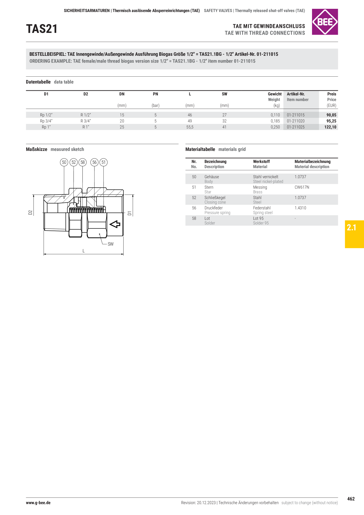Catalog Overview Image