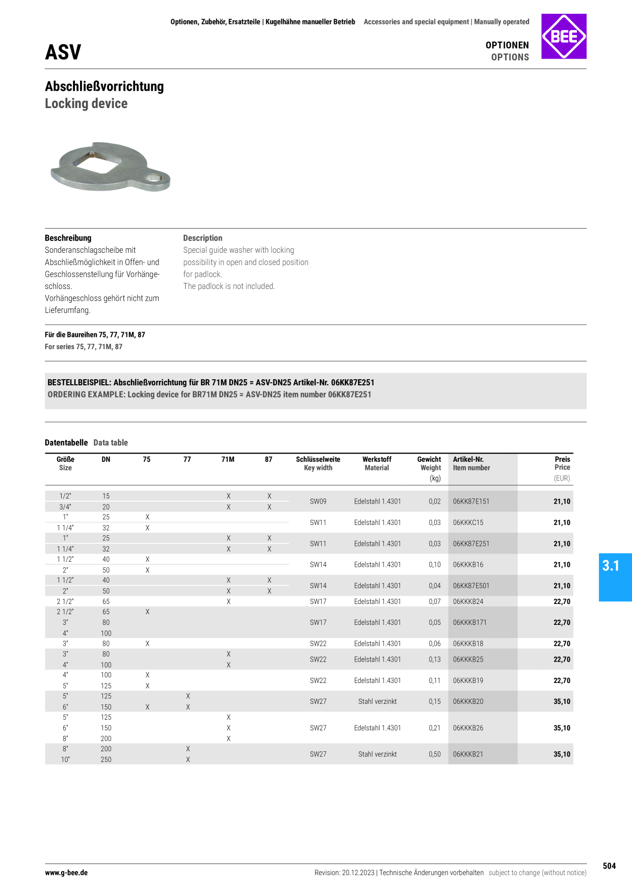 Catalog Overview Image