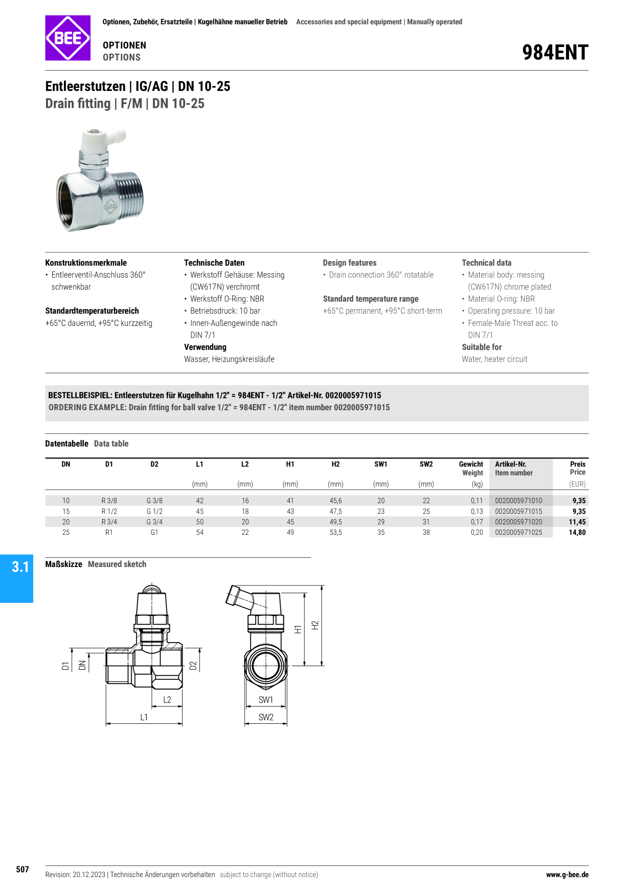 Catalog Overview Image