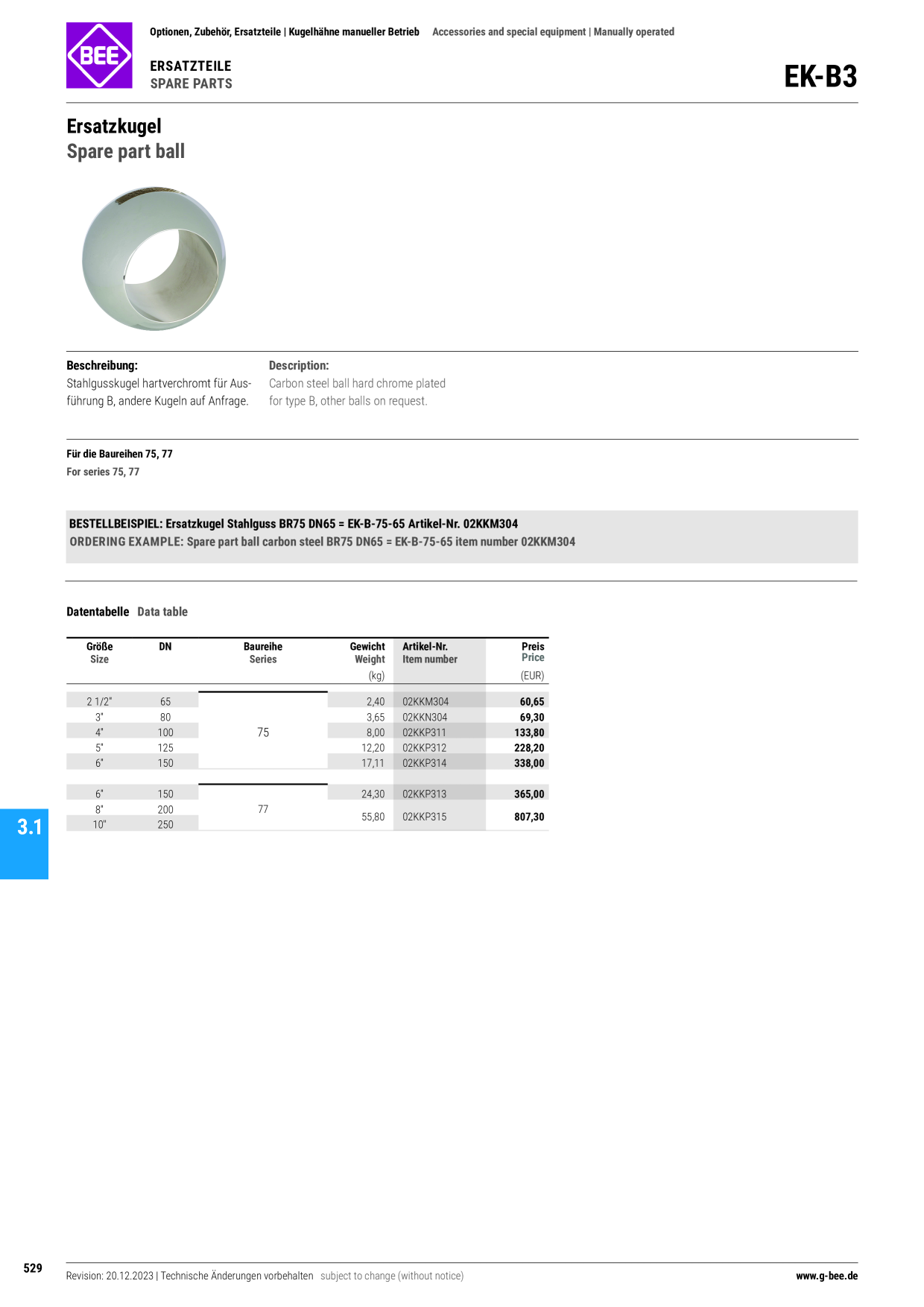 Catalog Overview Image