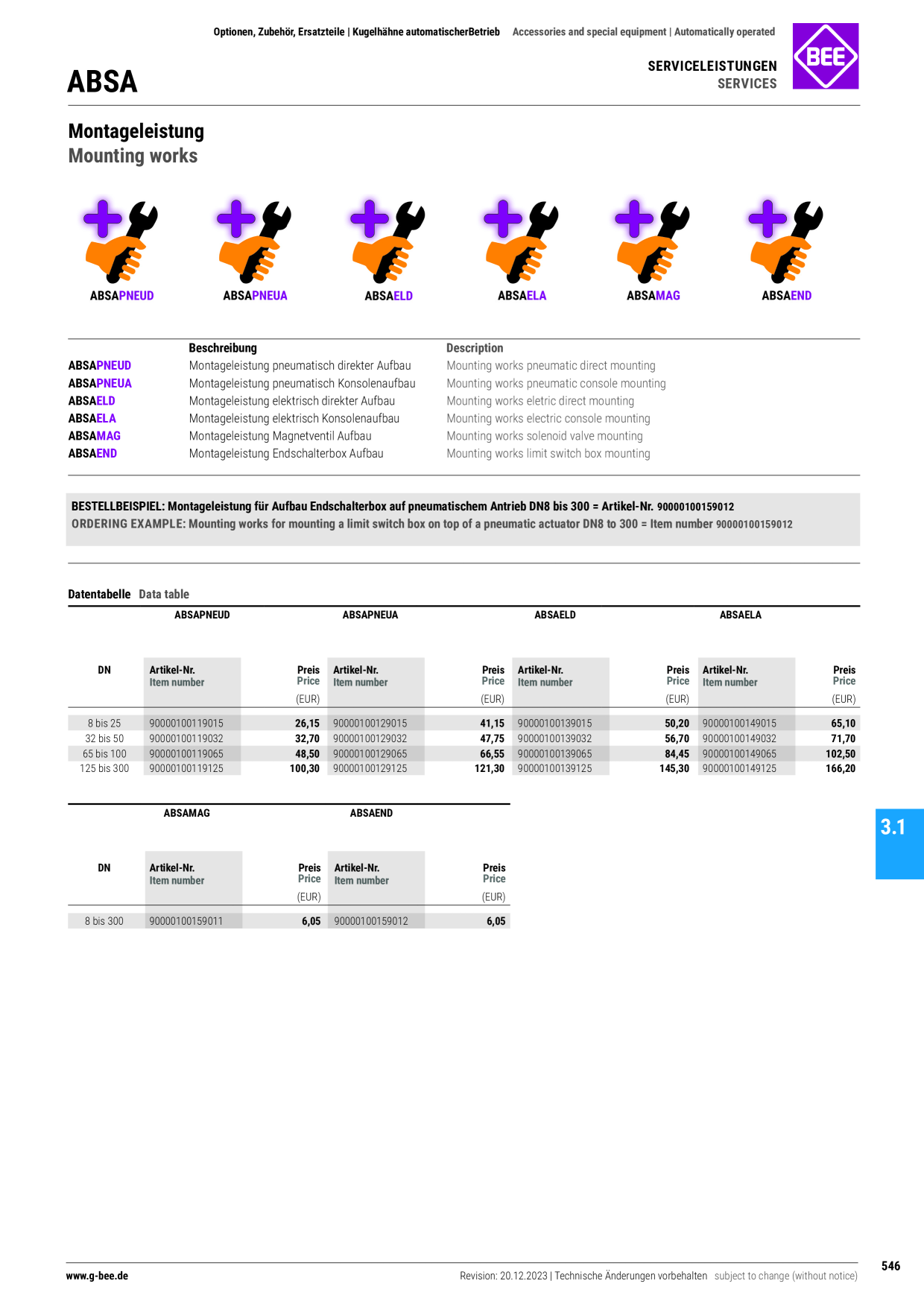 Catalog Overview Image