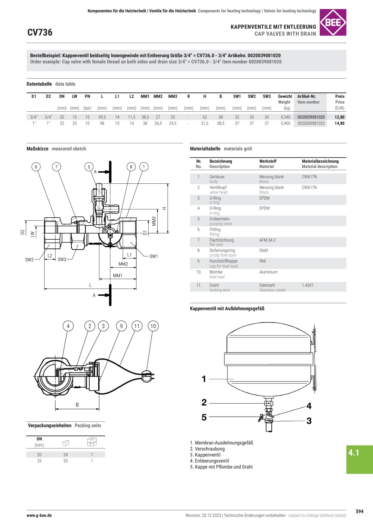 Catalog Overview Image