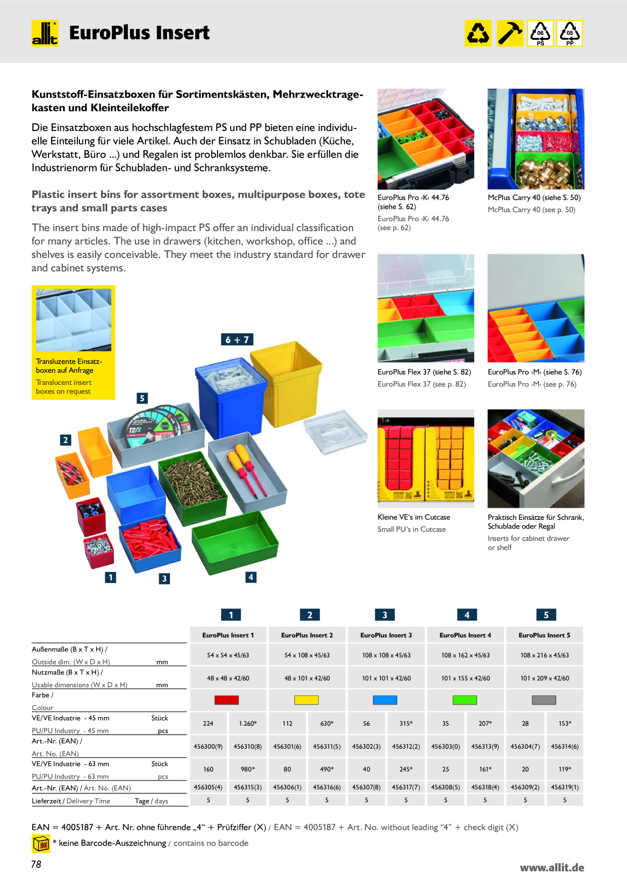 Catalog Overview Image