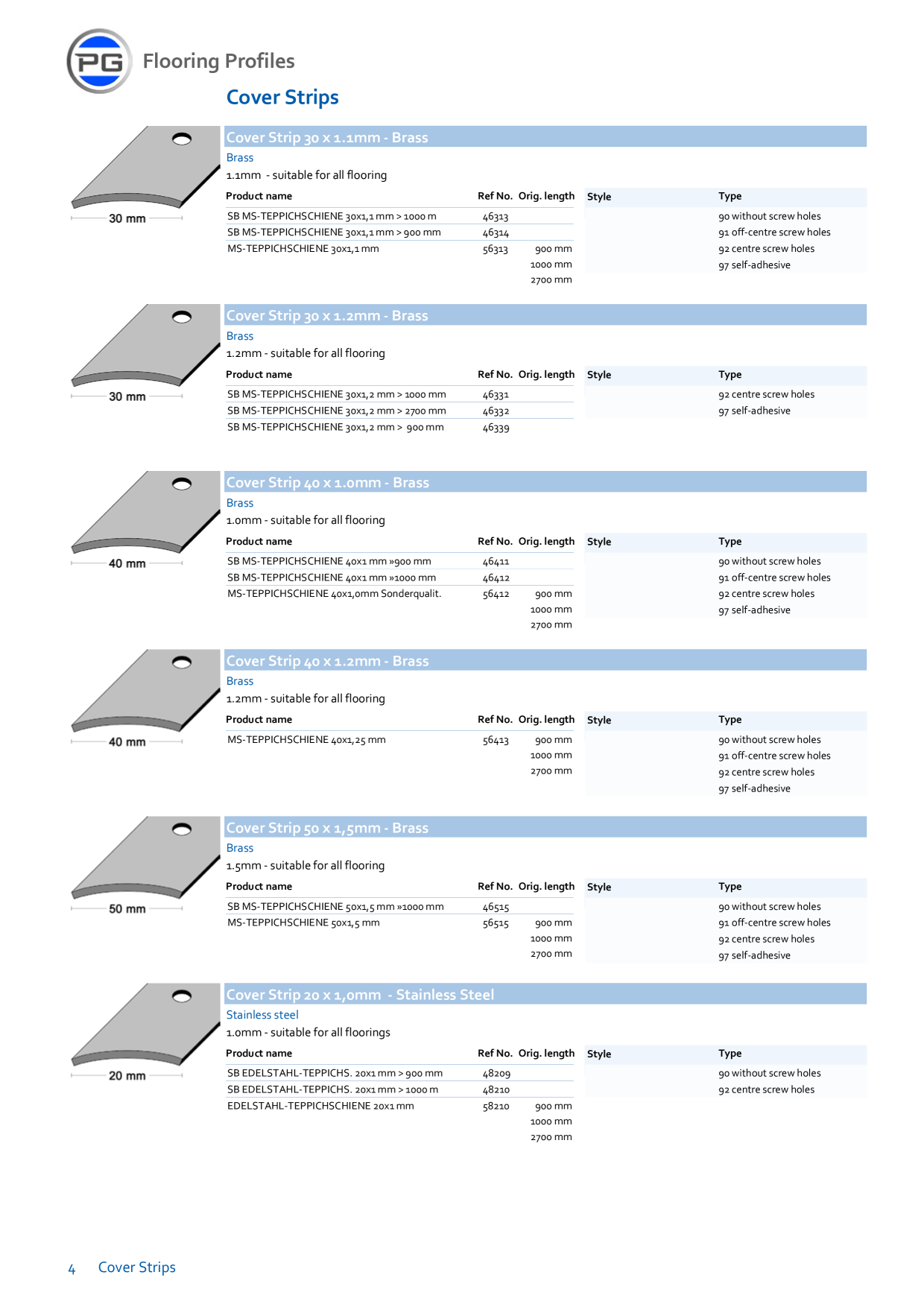 Catalog Overview Image