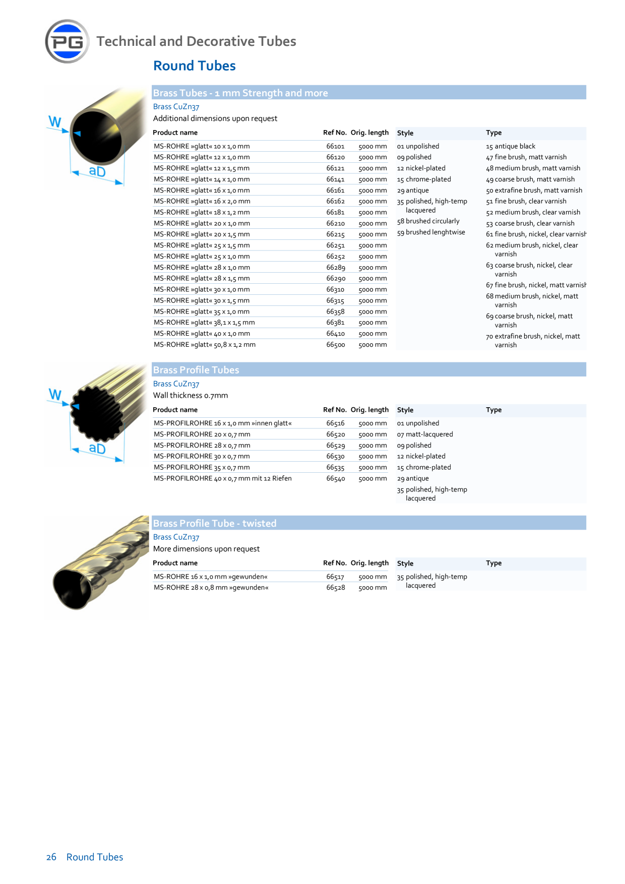 Catalog Overview Image